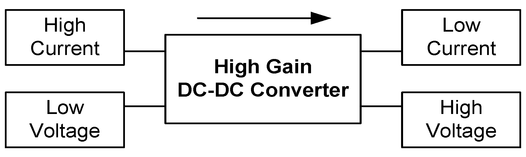 Technologies 12 00246 g003