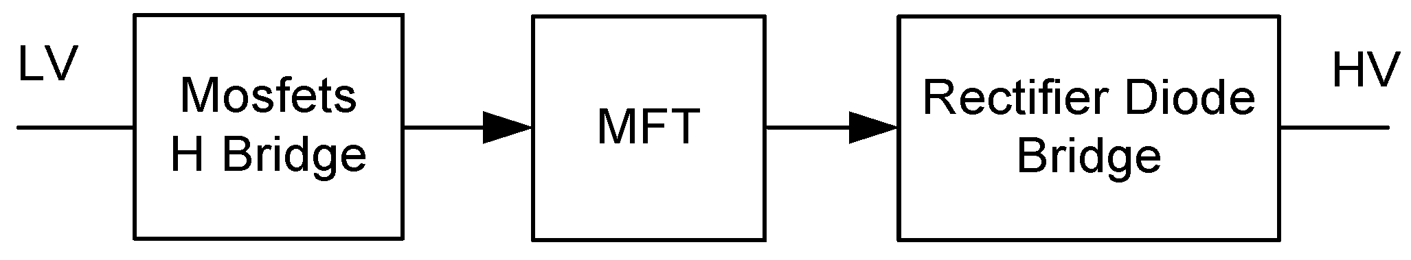 Technologies 12 00246 g004