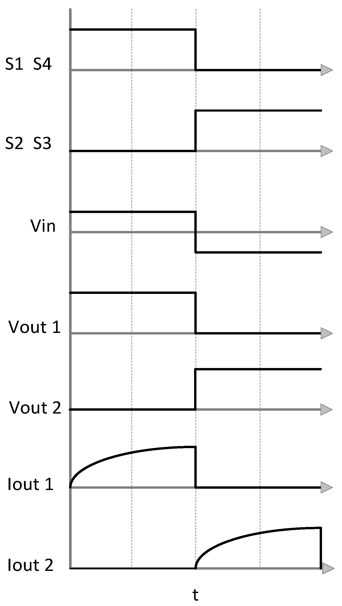 Technologies 12 00246 g006