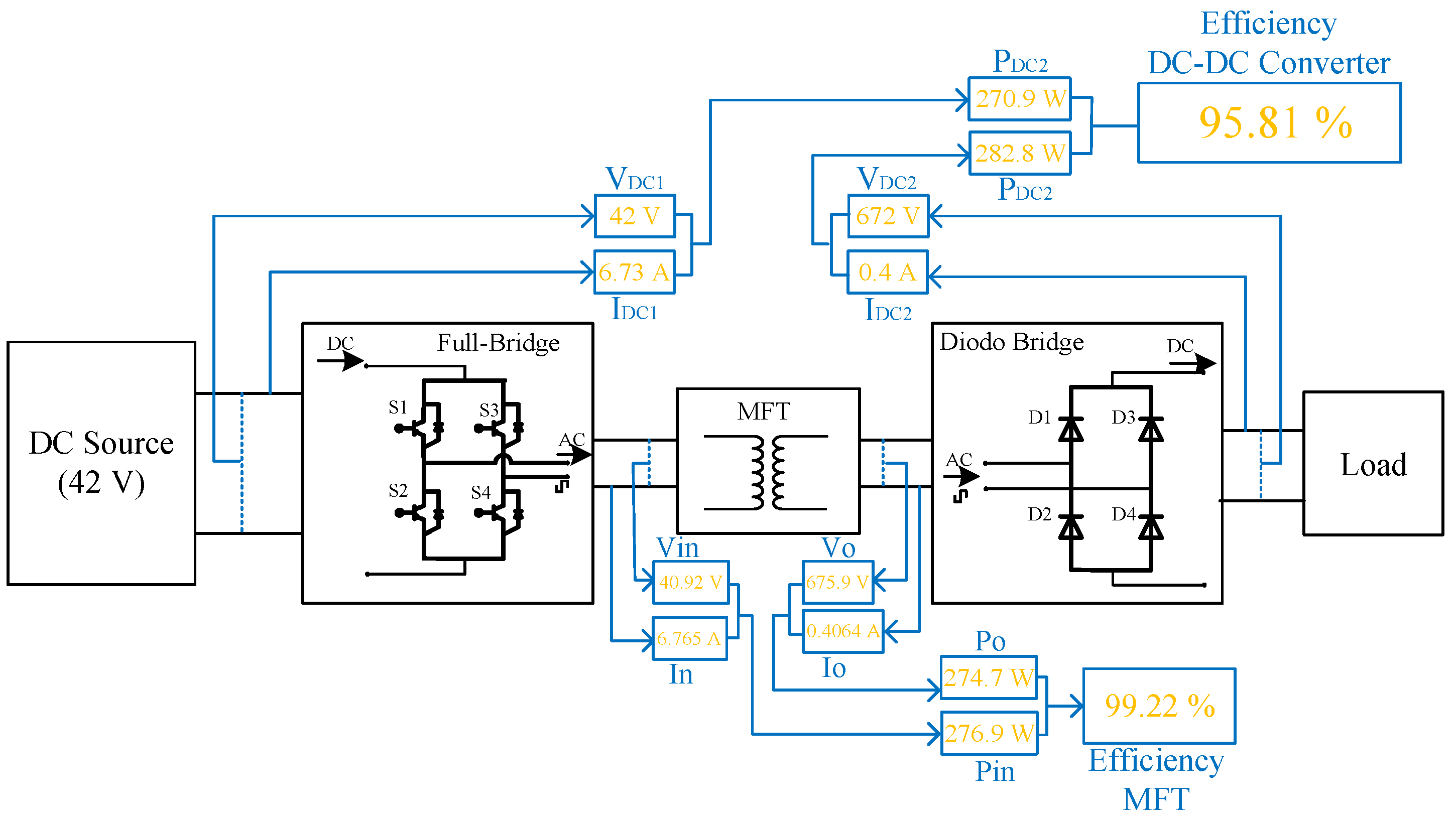 Technologies 12 00246 g009