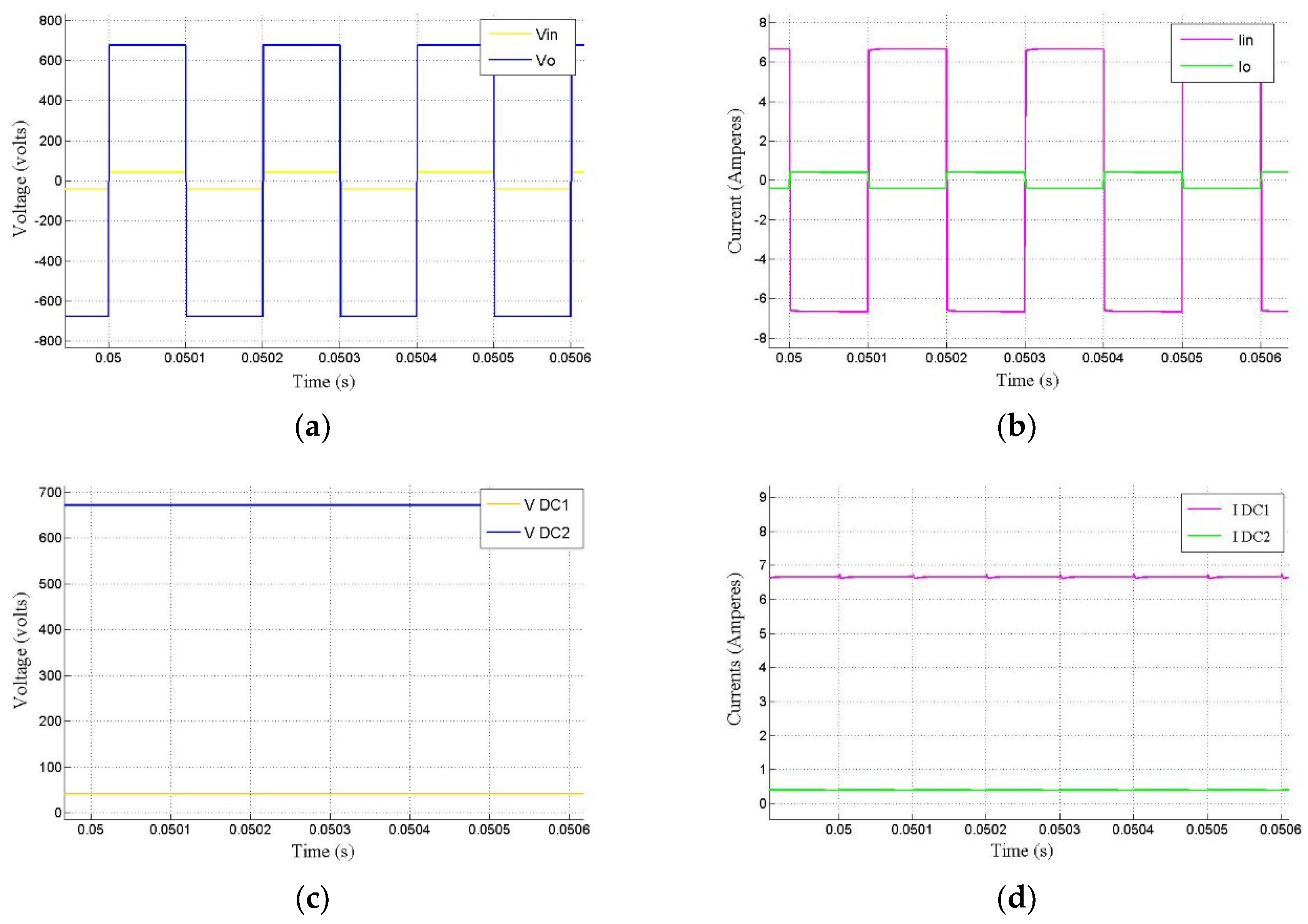 Technologies 12 00246 g010
