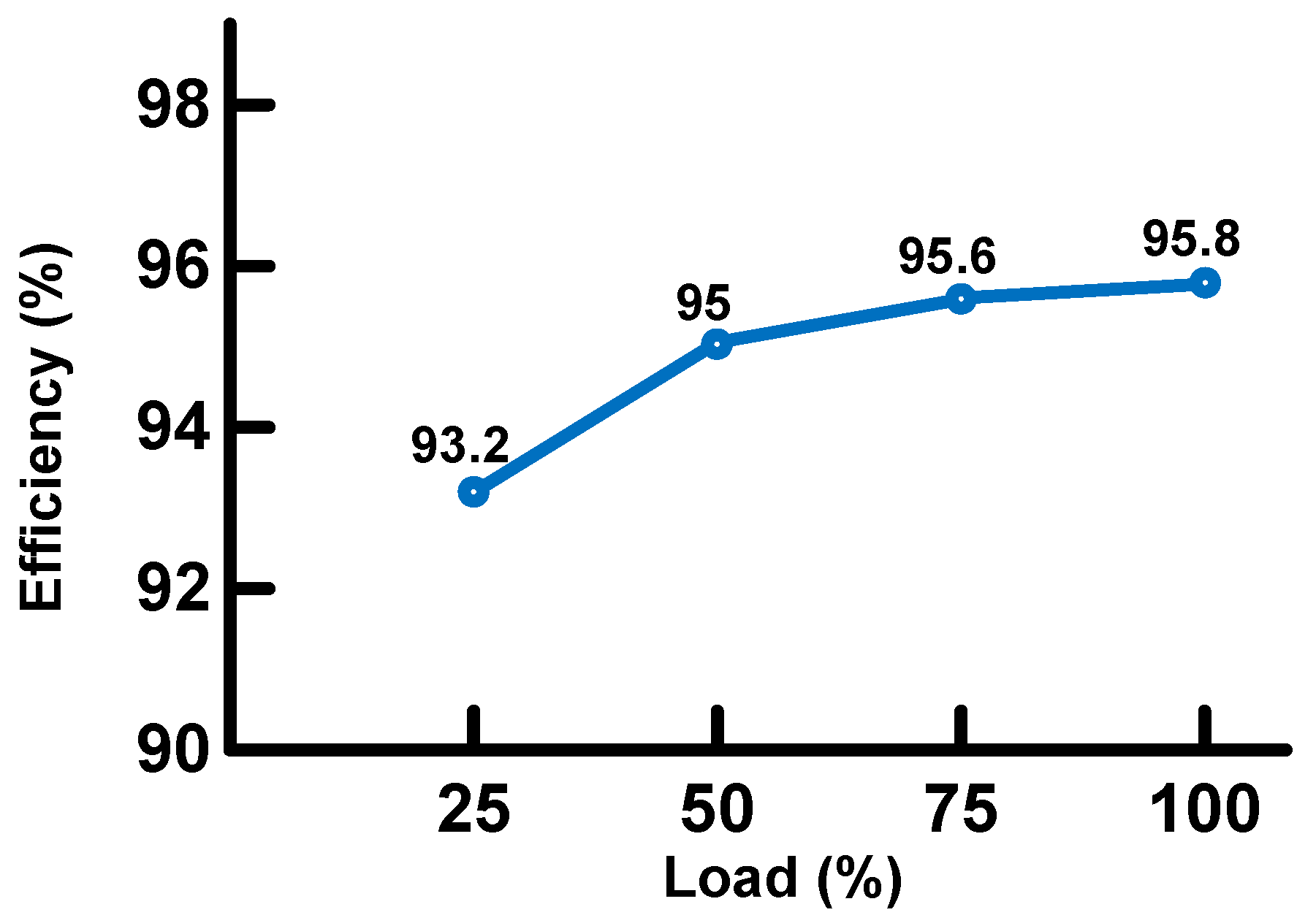 Technologies 12 00246 g011