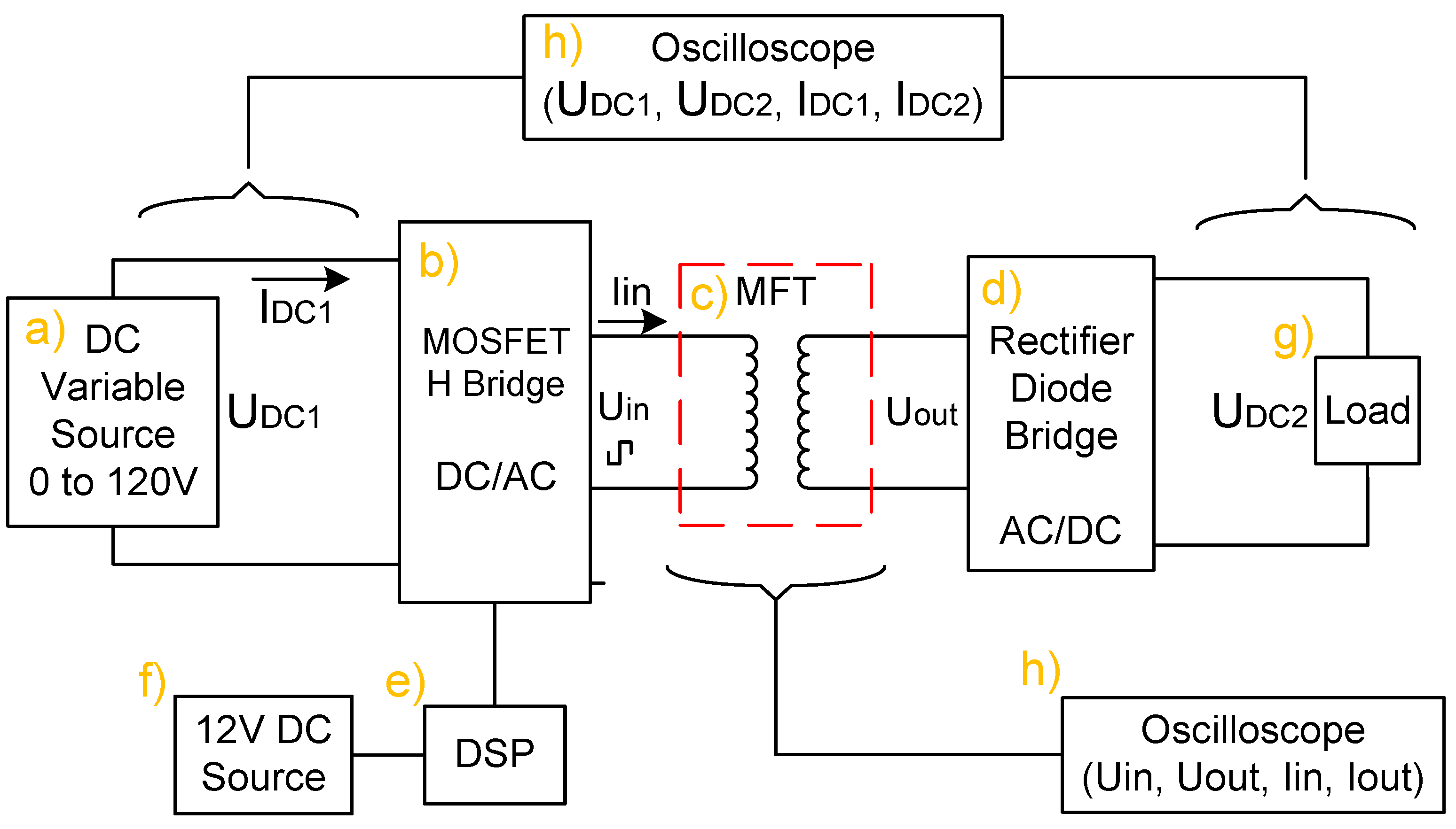 Technologies 12 00246 g012