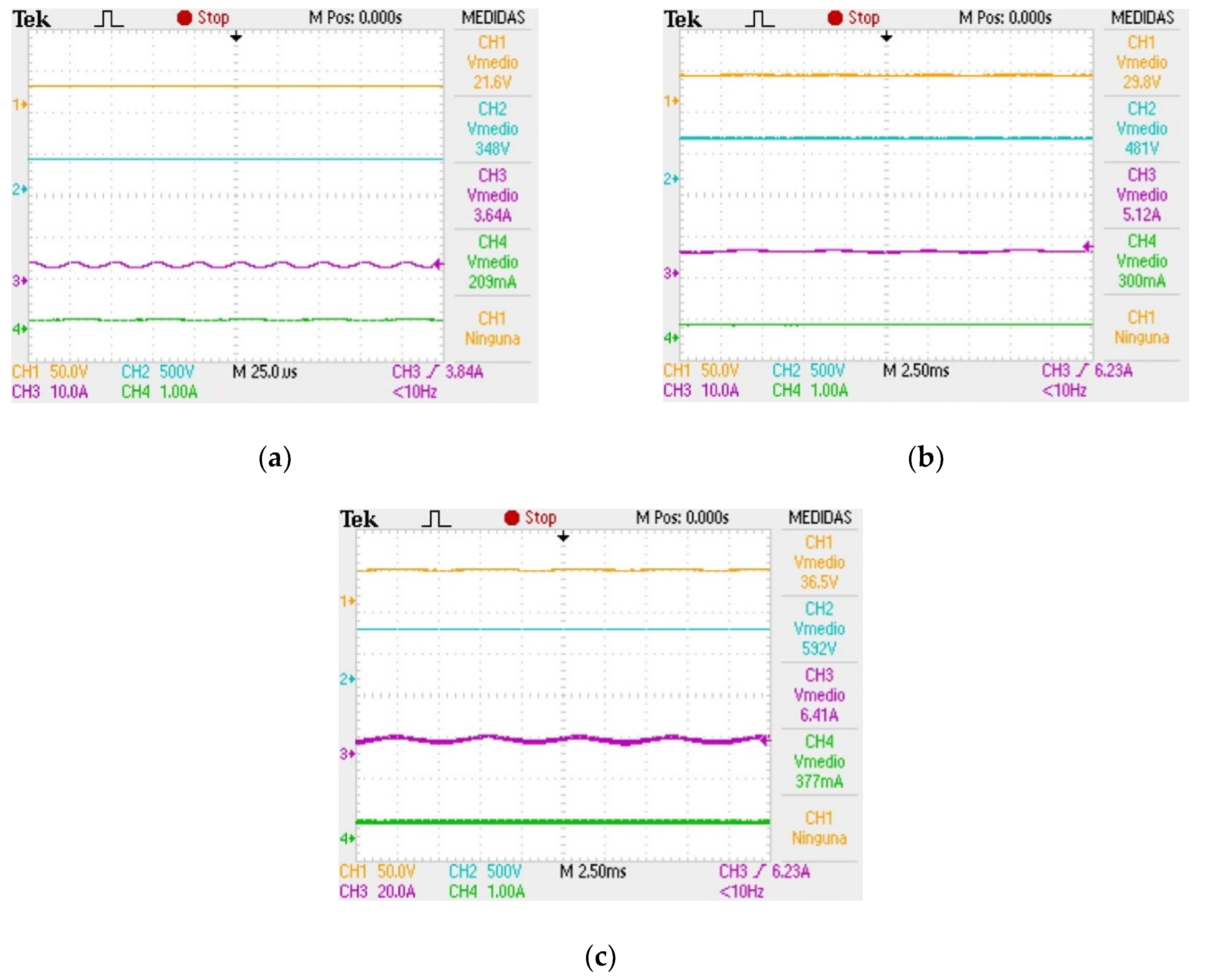 Technologies 12 00246 g015
