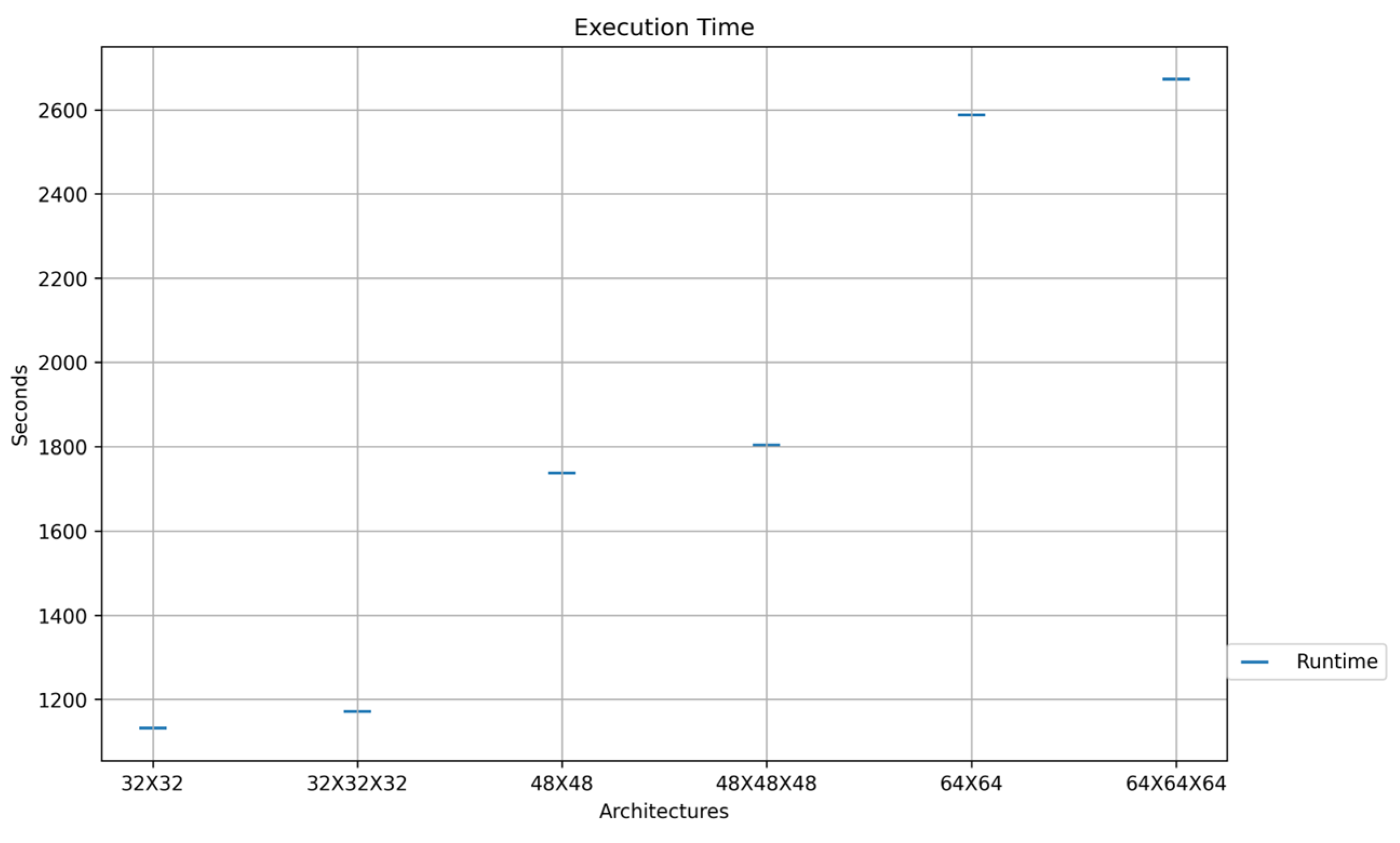 Technologies 12 00247 g005