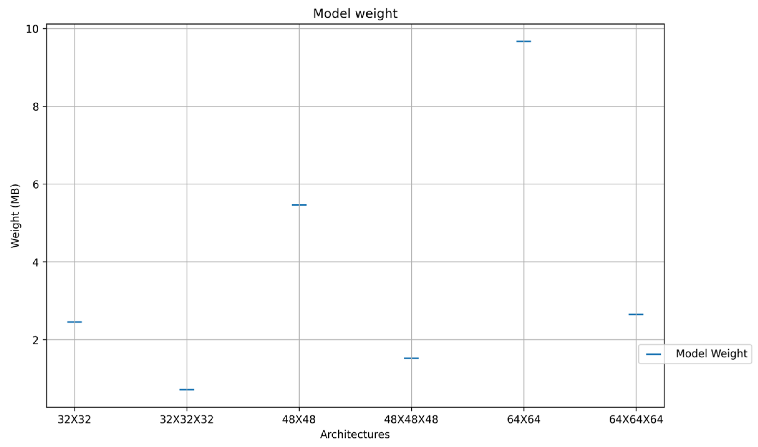 Technologies 12 00247 g006