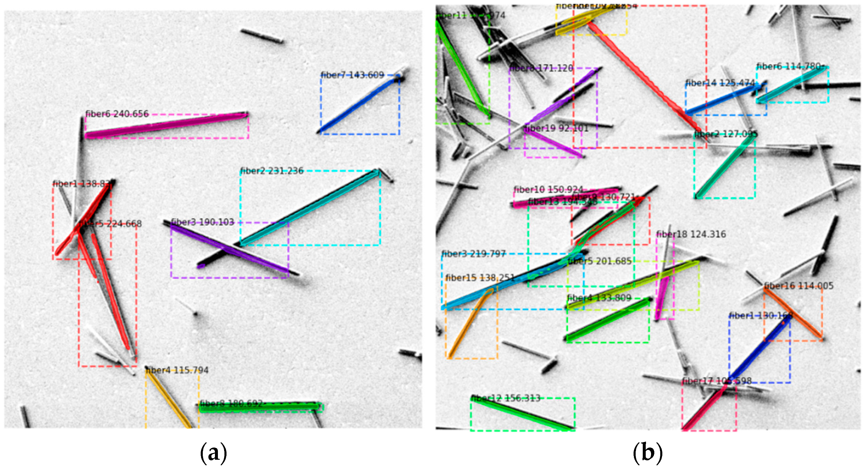 Technologies 12 00249 g002
