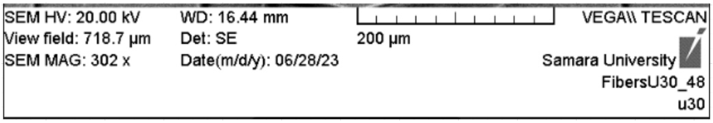 Technologies 12 00249 g012