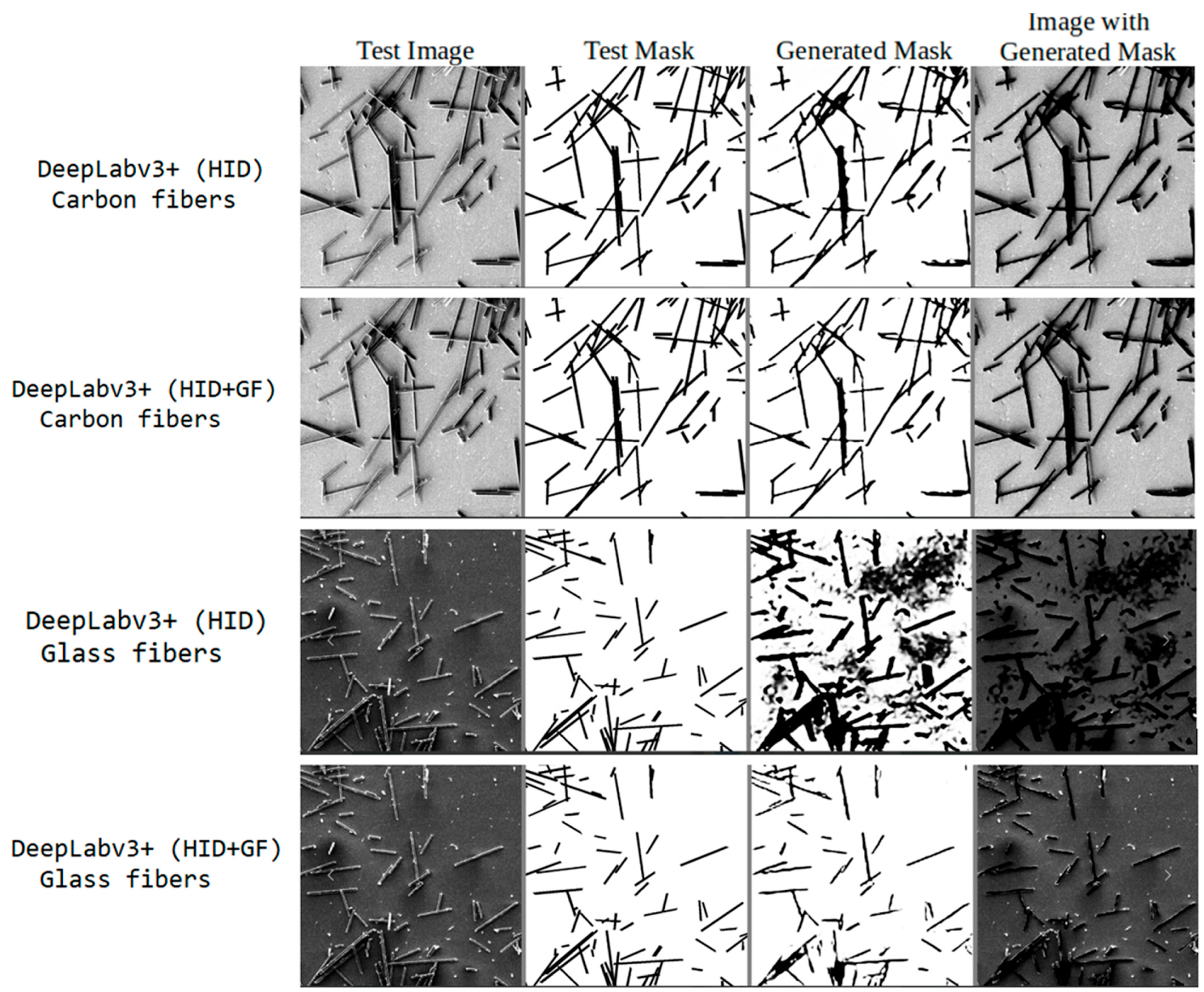 Technologies 12 00249 g017