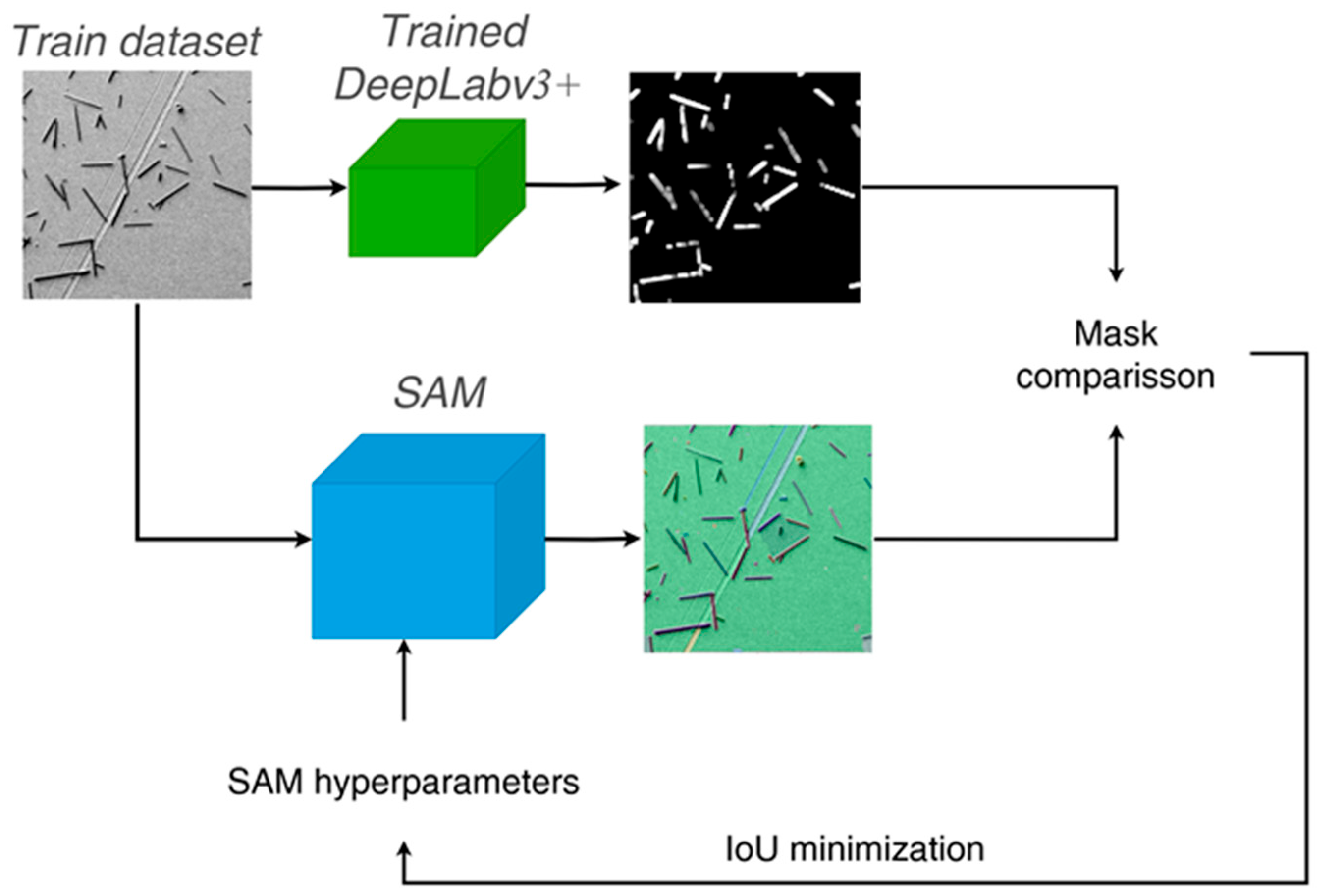 Technologies 12 00249 g018