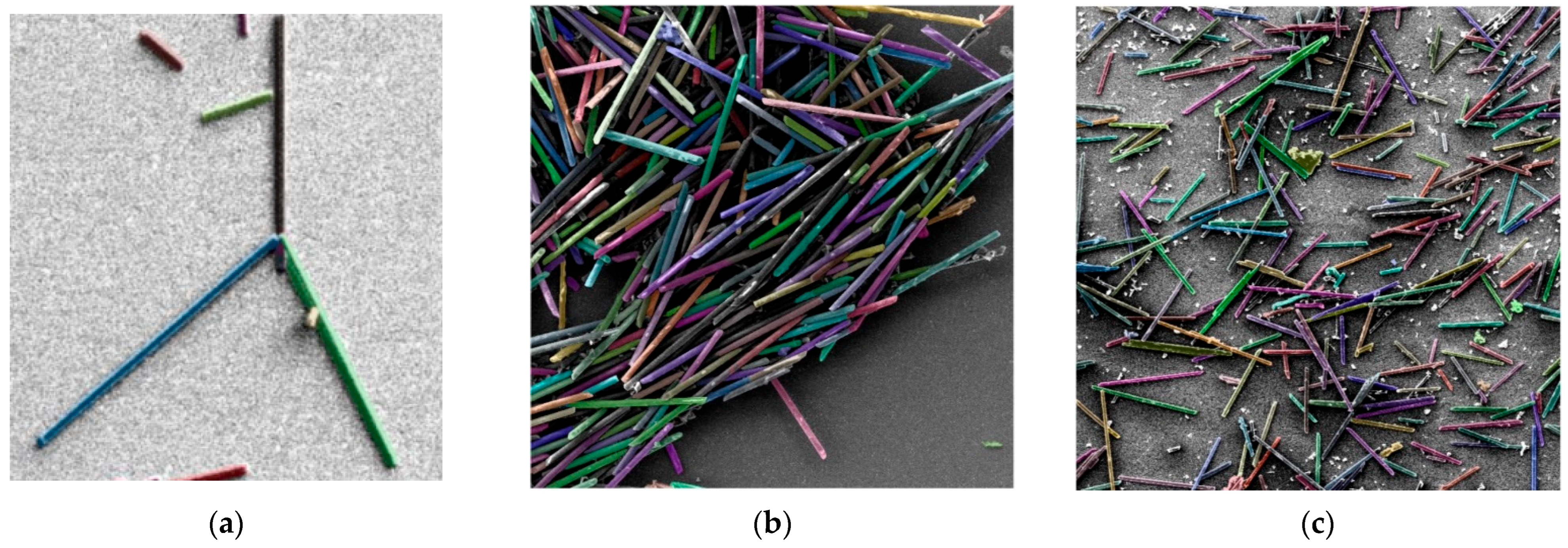 Technologies 12 00249 g024