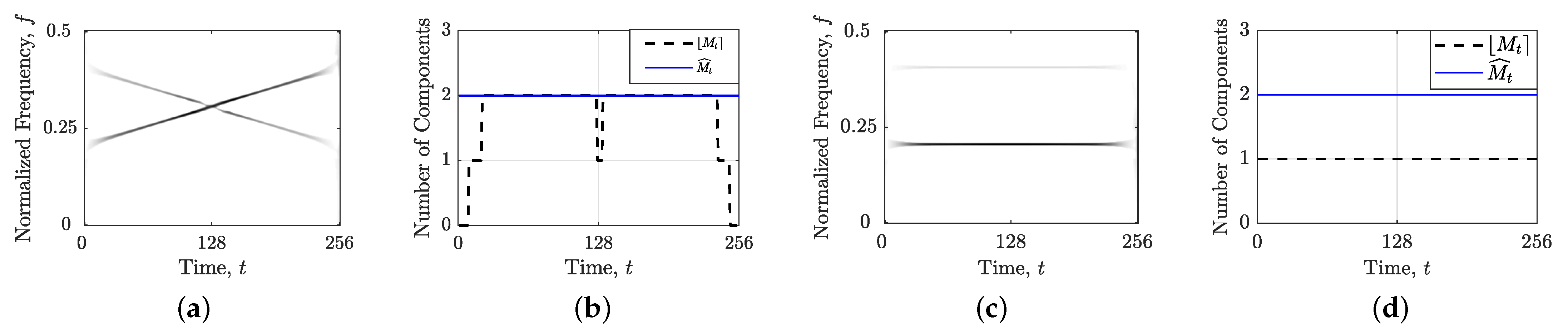 Technologies 12 00251 g001