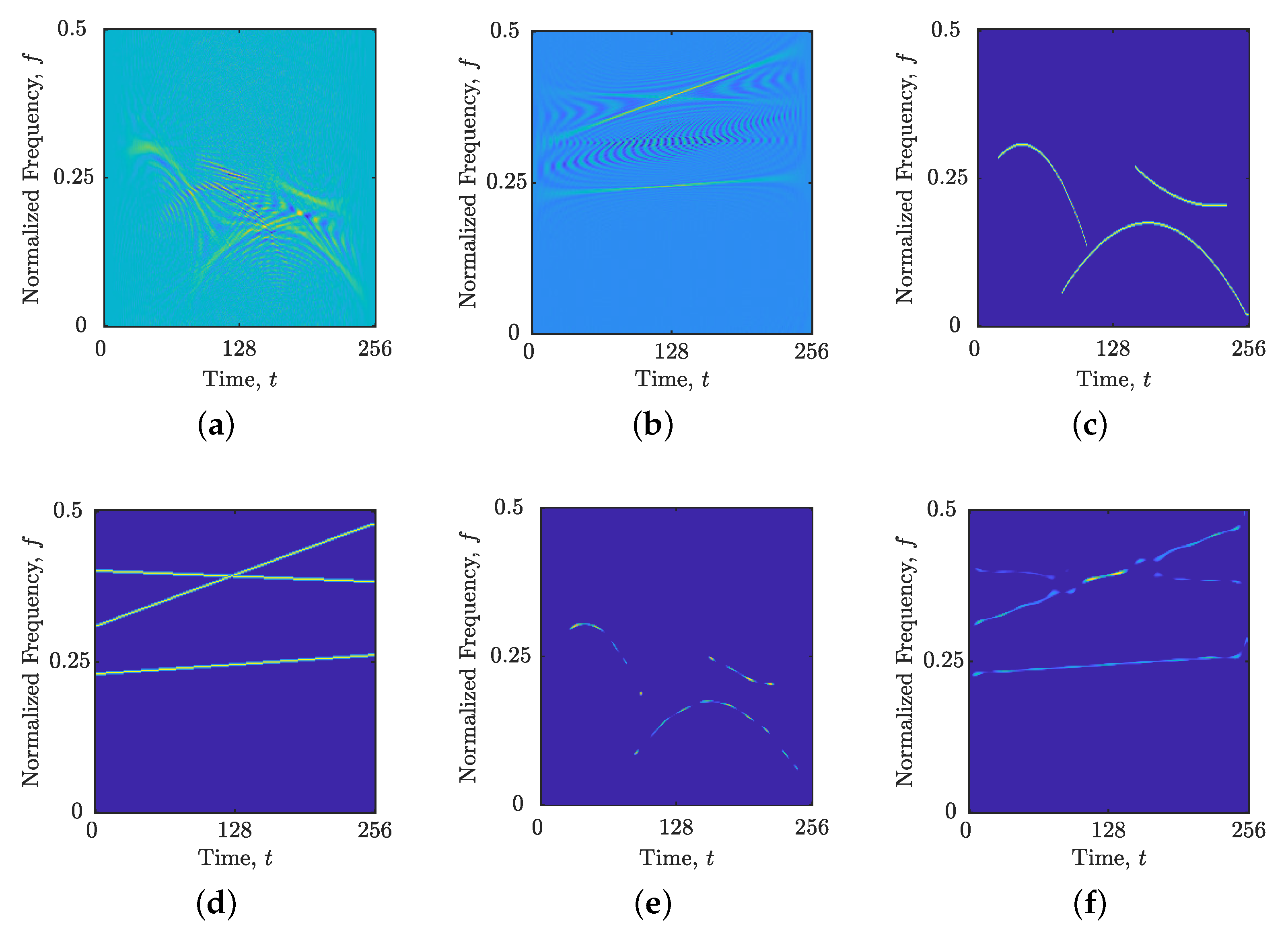 Technologies 12 00251 g003