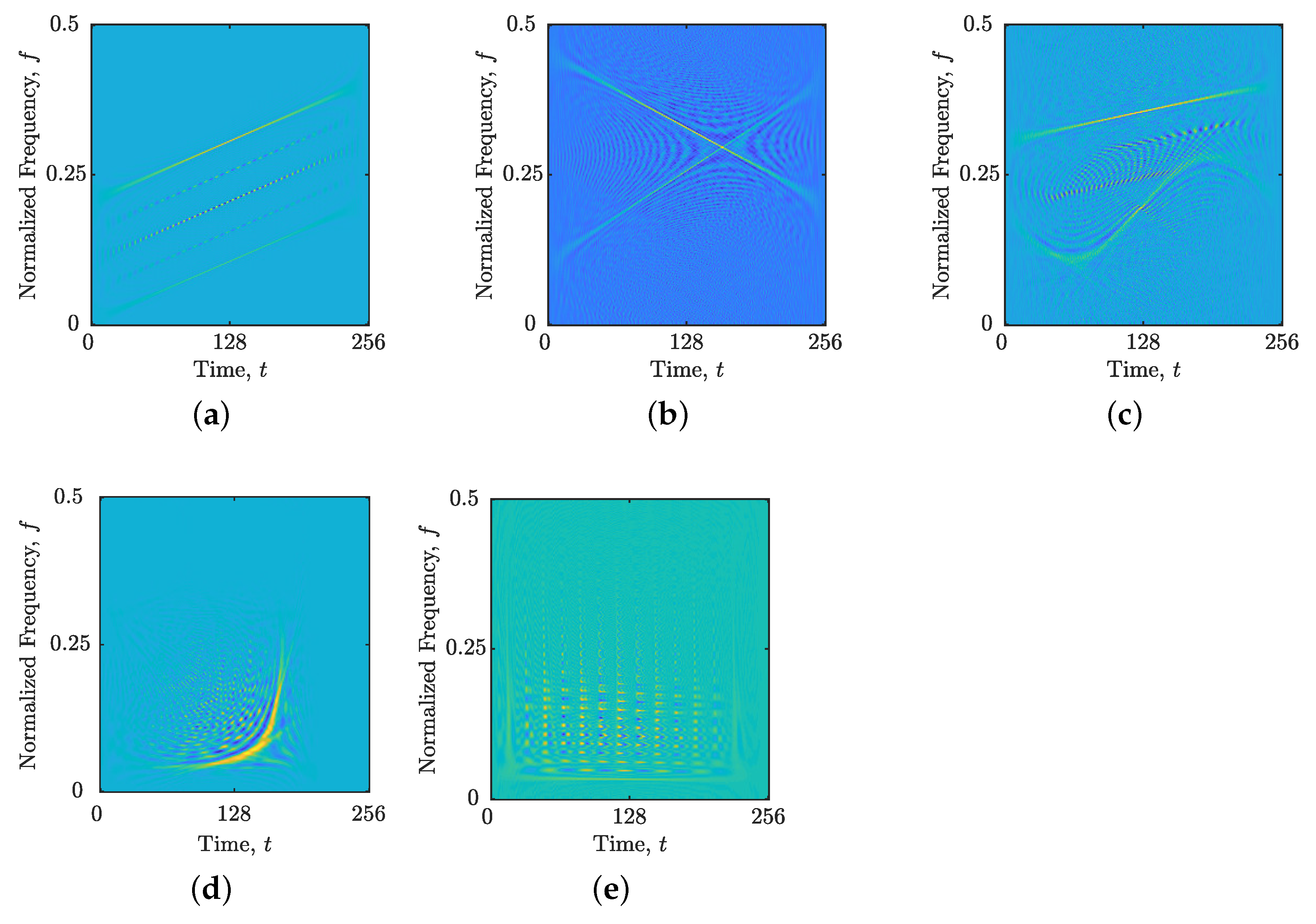 Technologies 12 00251 g004