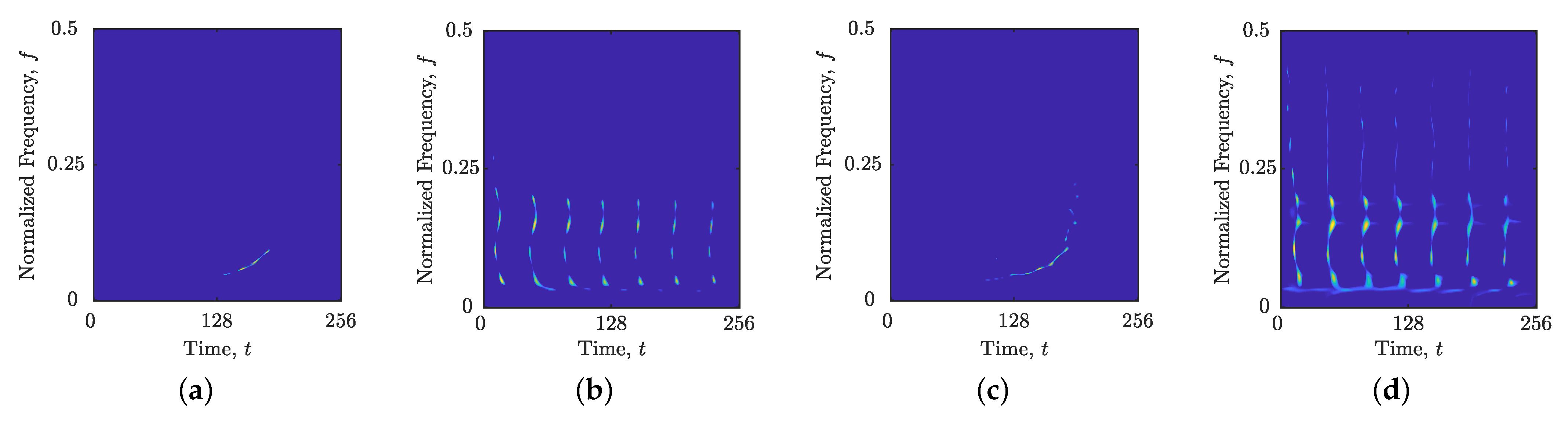 Technologies 12 00251 g007