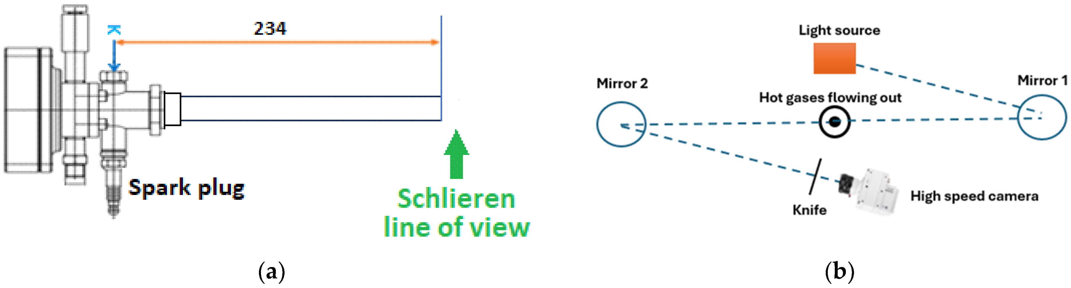 Technologies 12 00252 g004