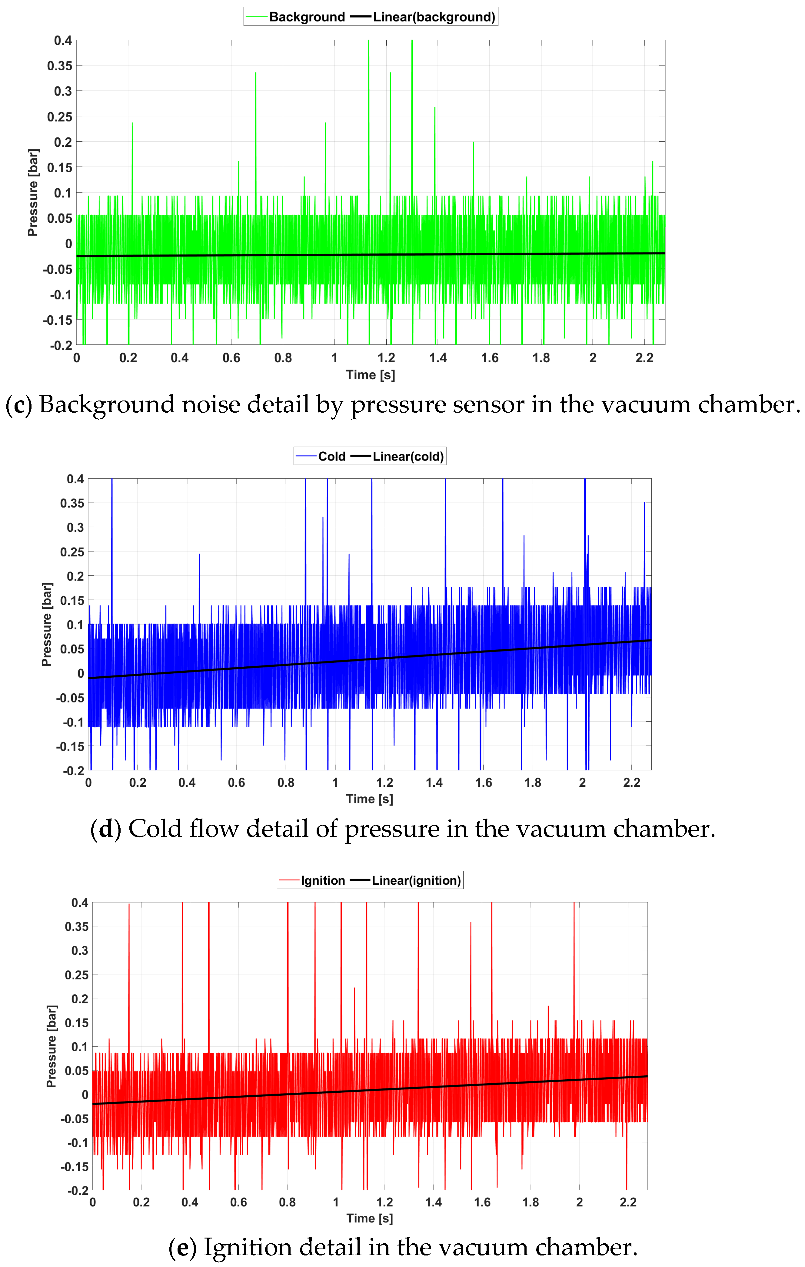 Technologies 12 00252 g005b
