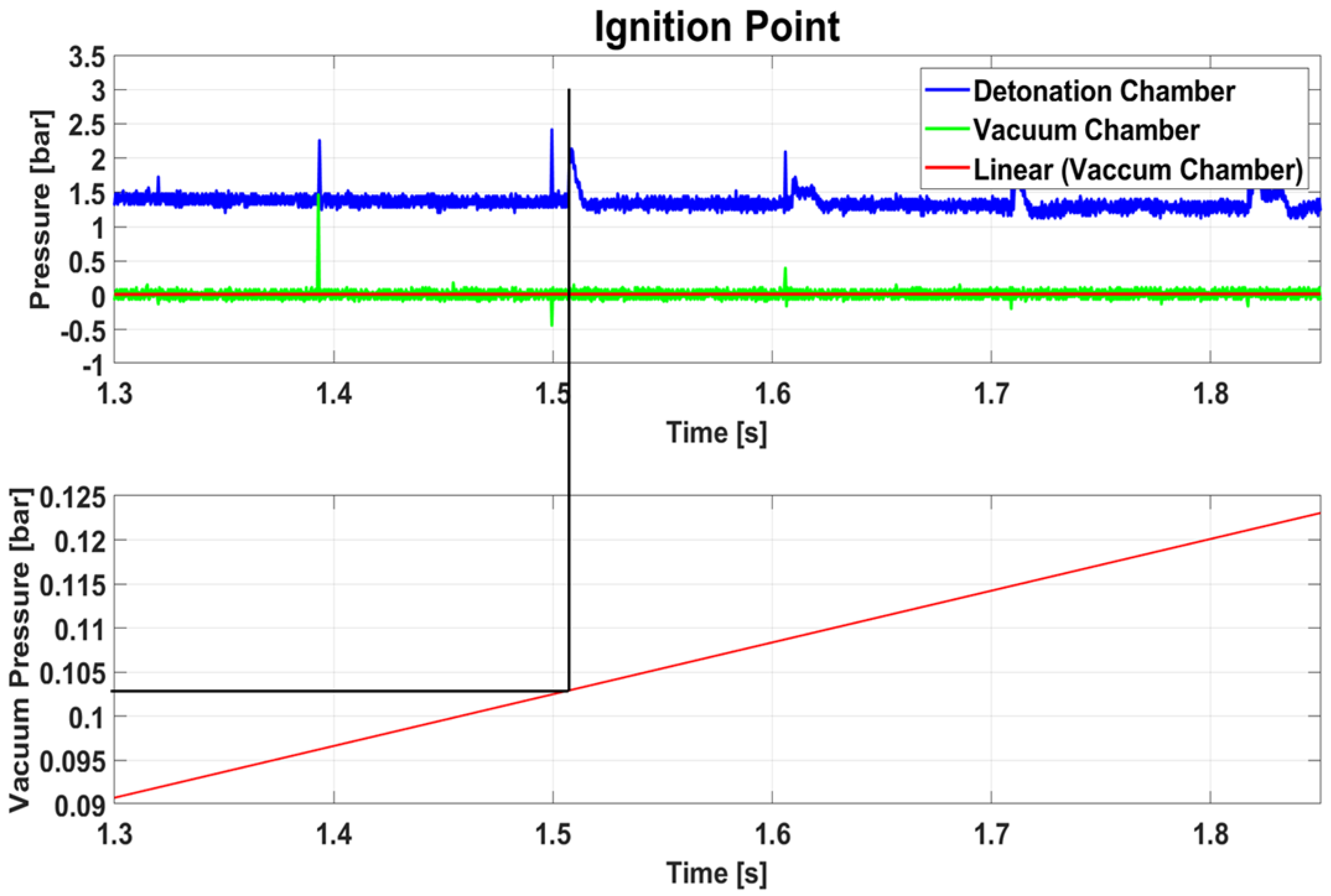 Technologies 12 00252 g006