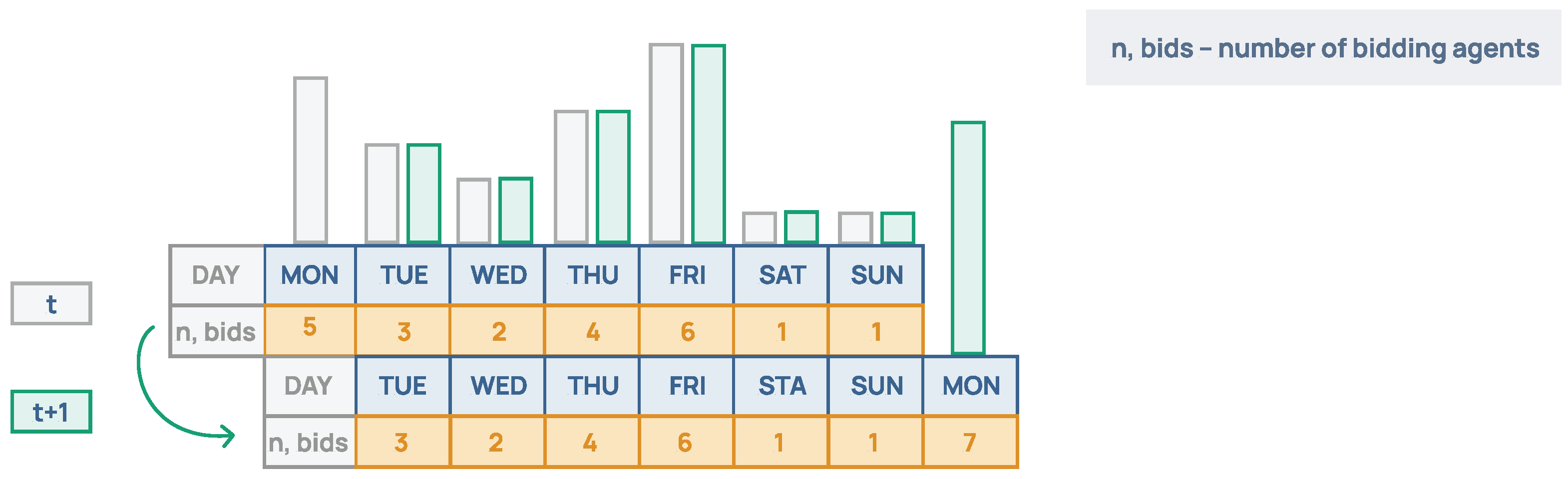 Technologies 12 00259 g002