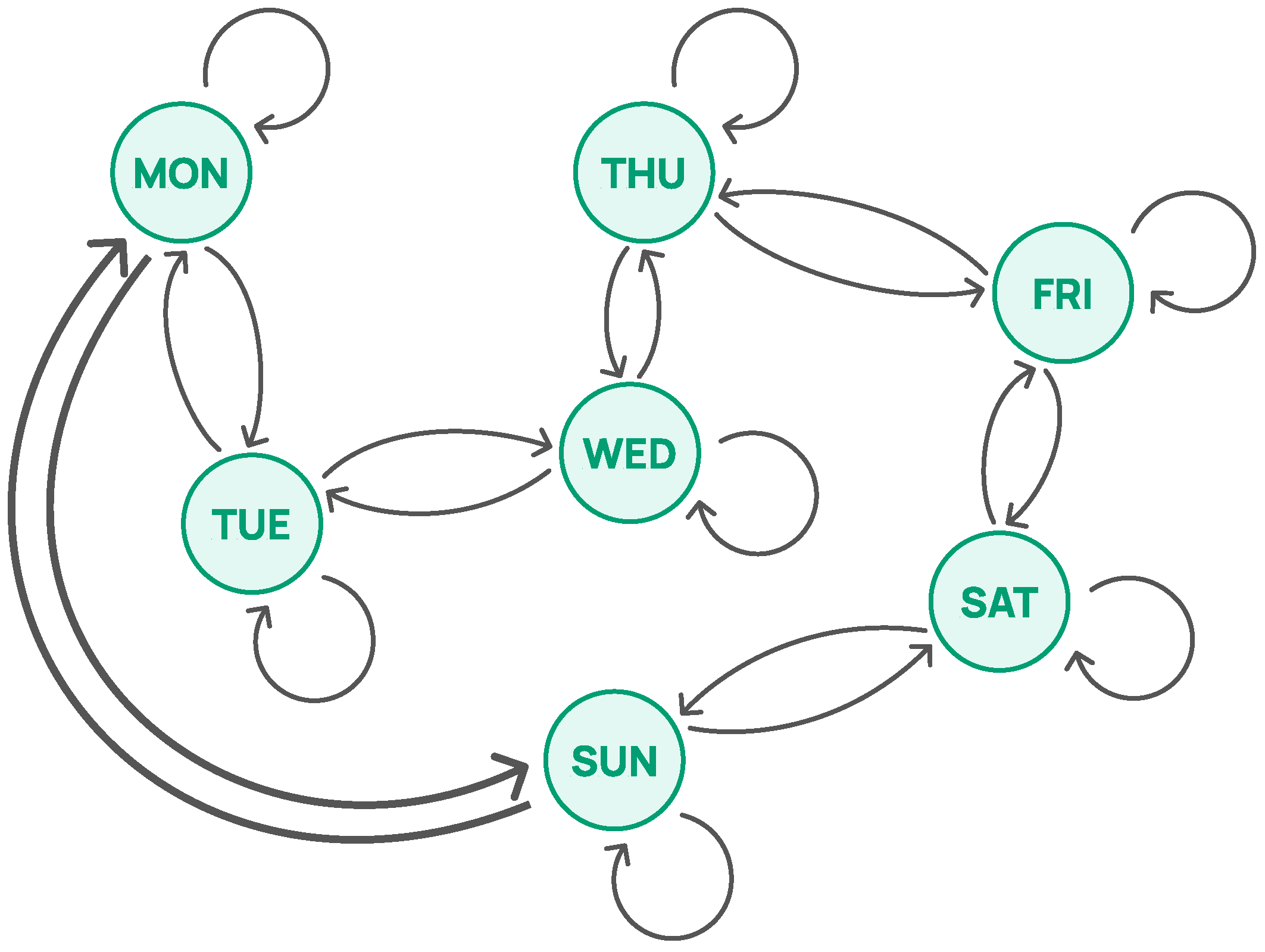 Technologies 12 00259 g003