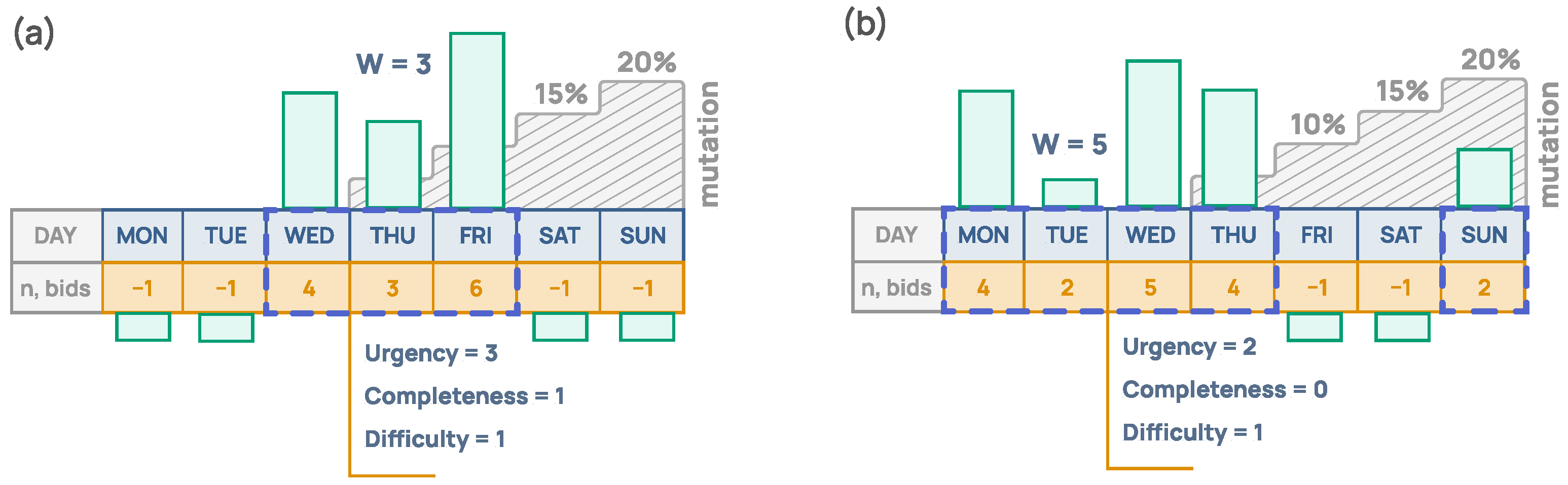 Technologies 12 00259 g004