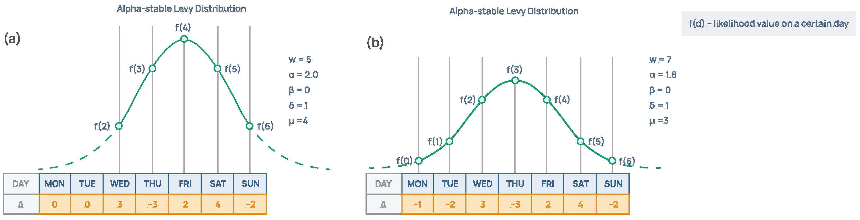 Technologies 12 00259 g006