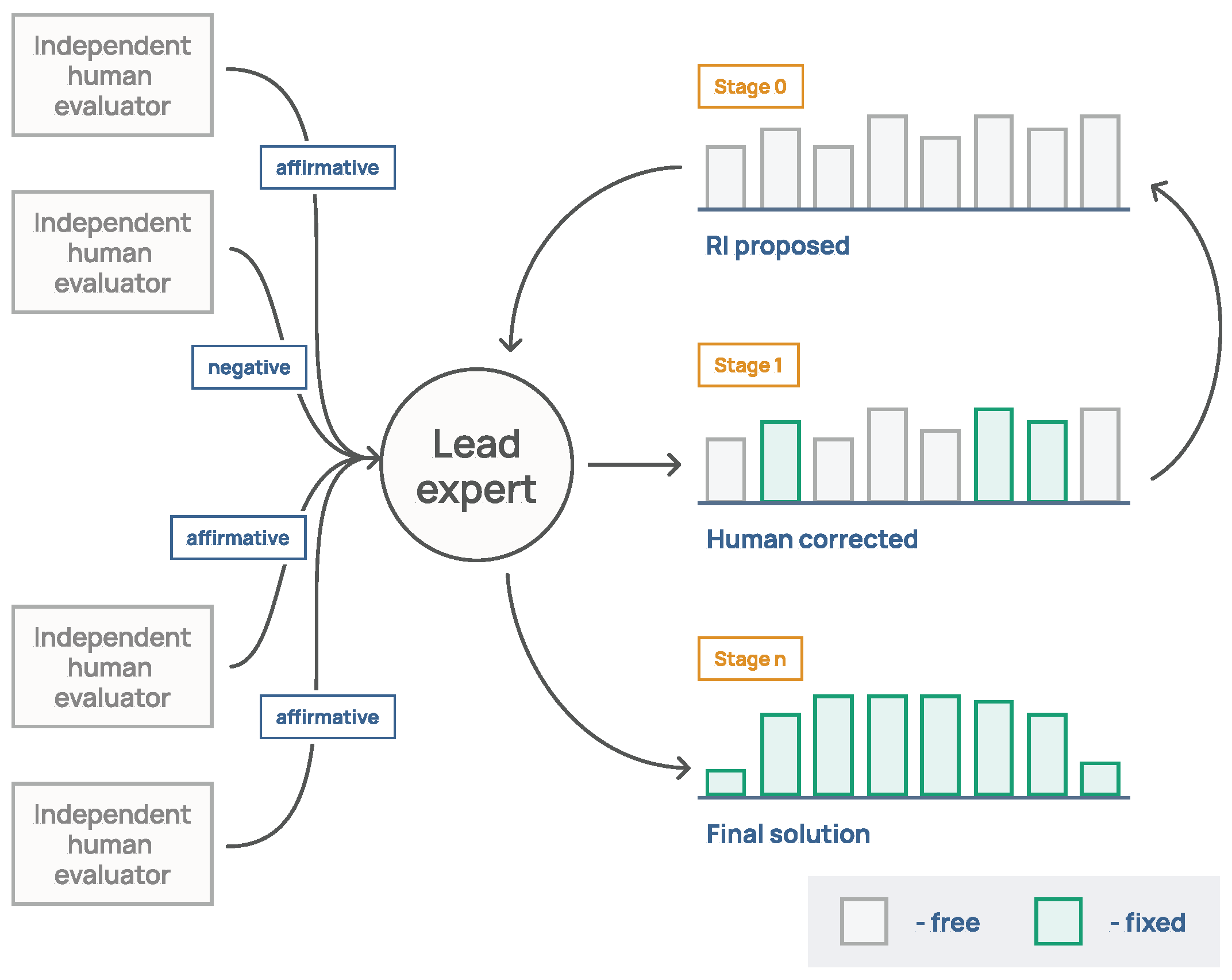 Technologies 12 00259 g007