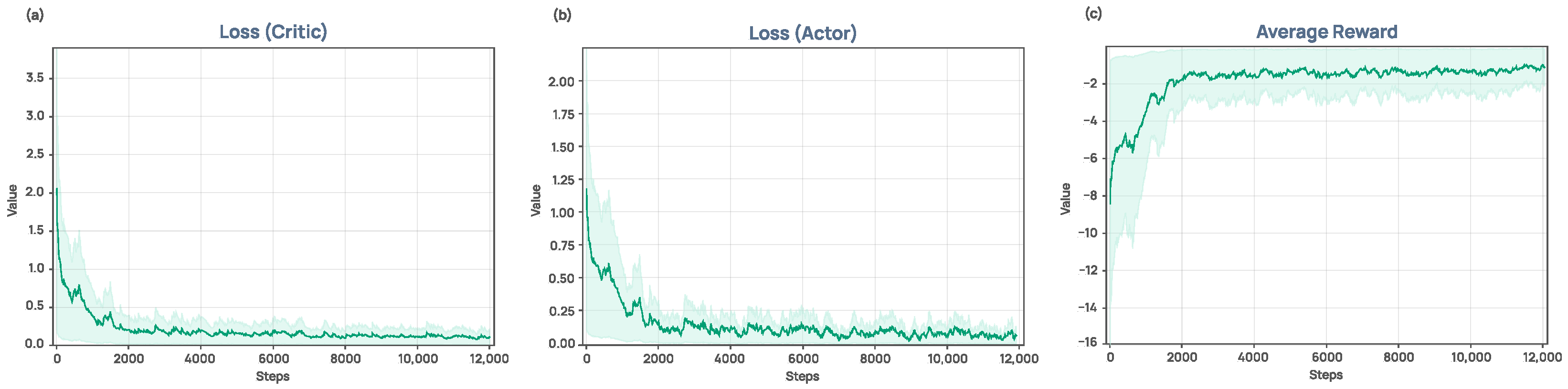 Technologies 12 00259 g009