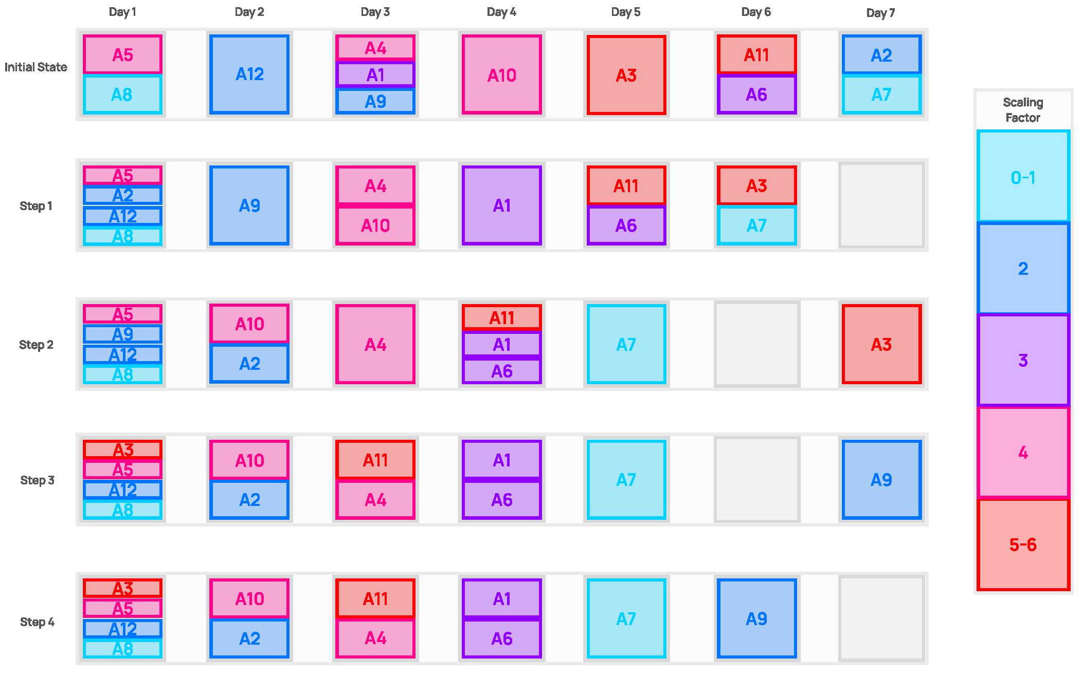 Technologies 12 00259 g010