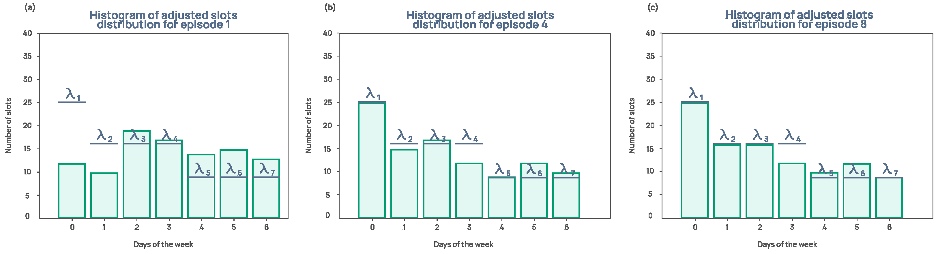 Technologies 12 00259 g011