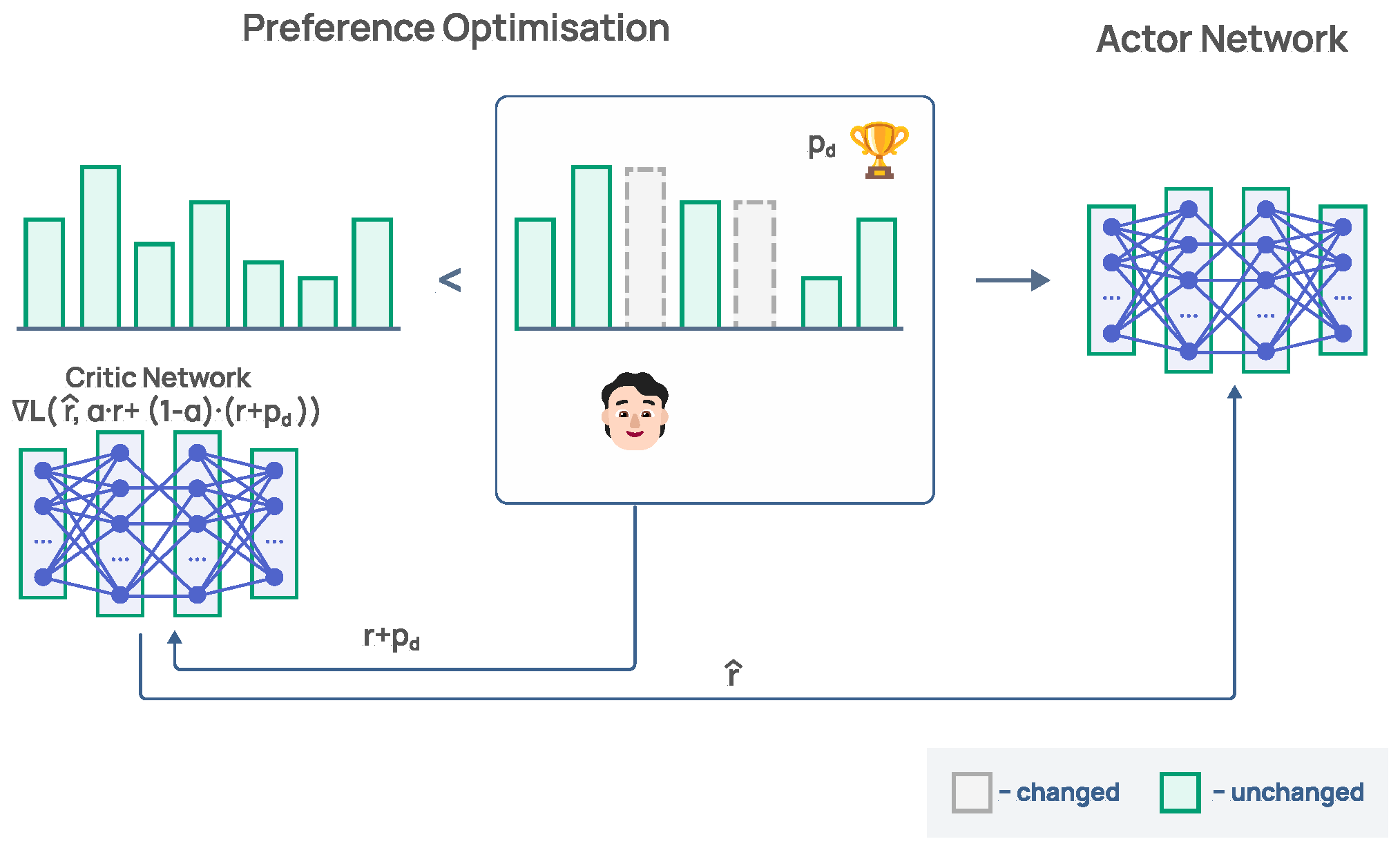 Technologies 12 00259 g013