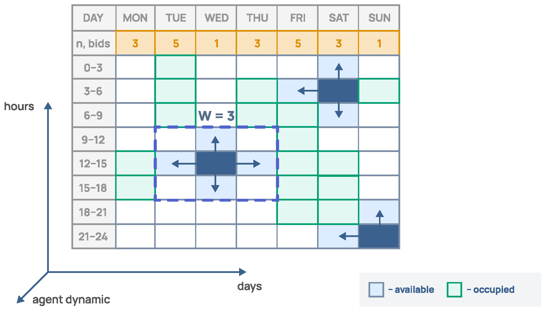 Technologies 12 00259 g014