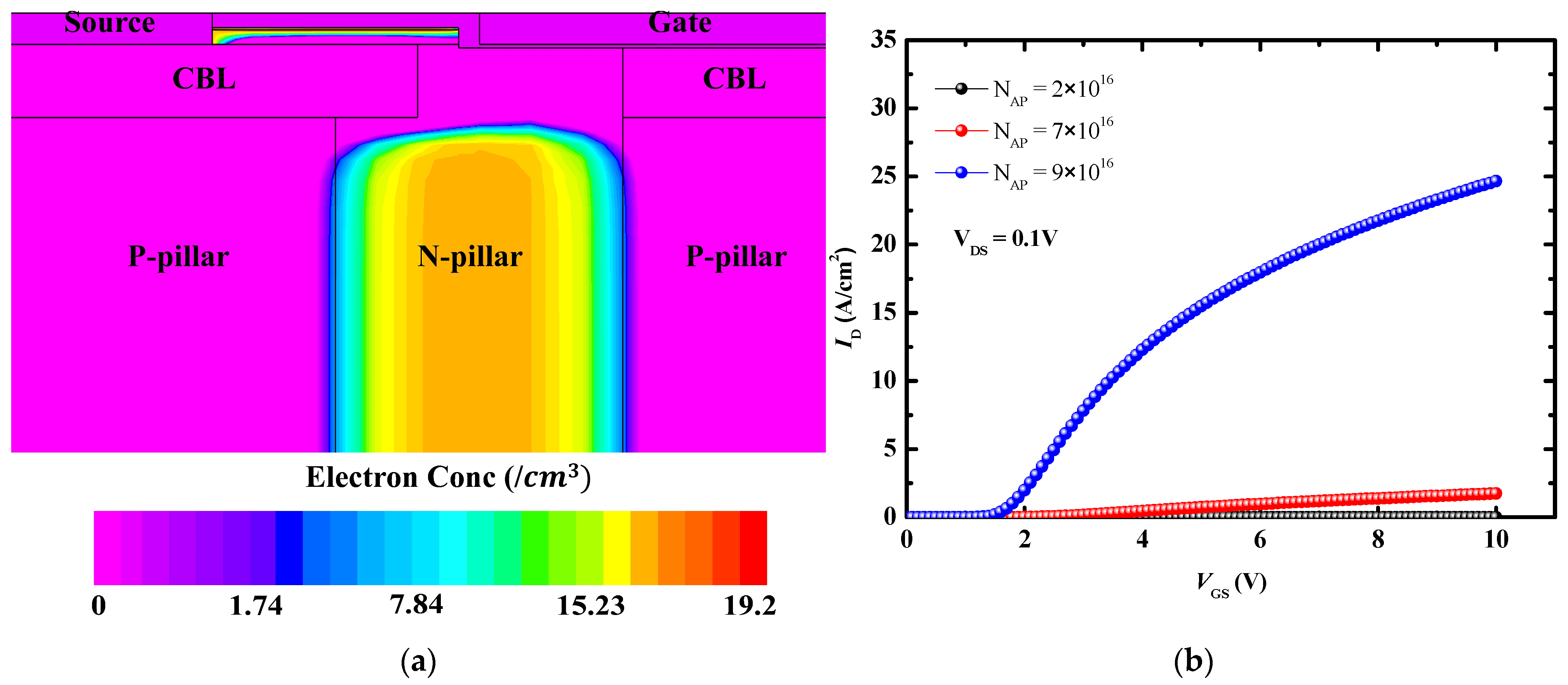 Technologies 12 00262 g003