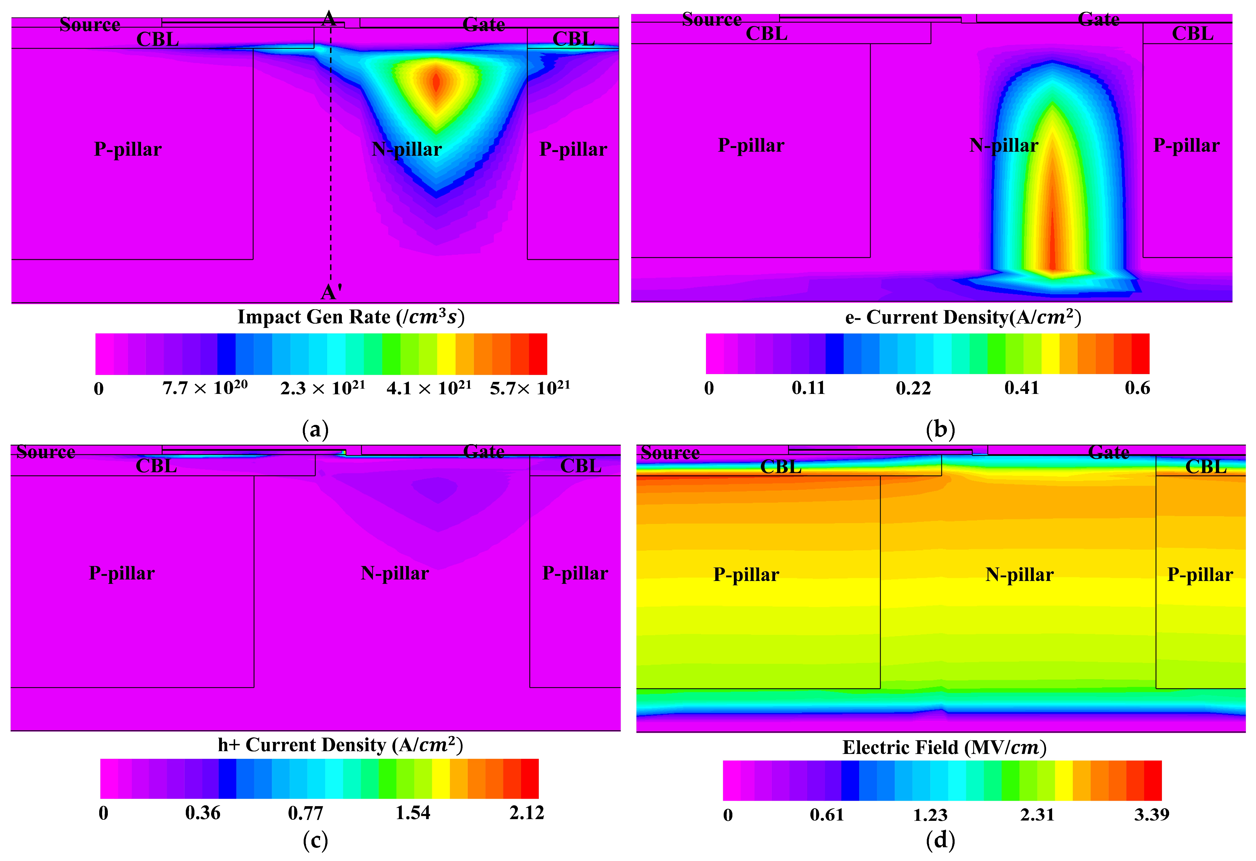 Technologies 12 00262 g004