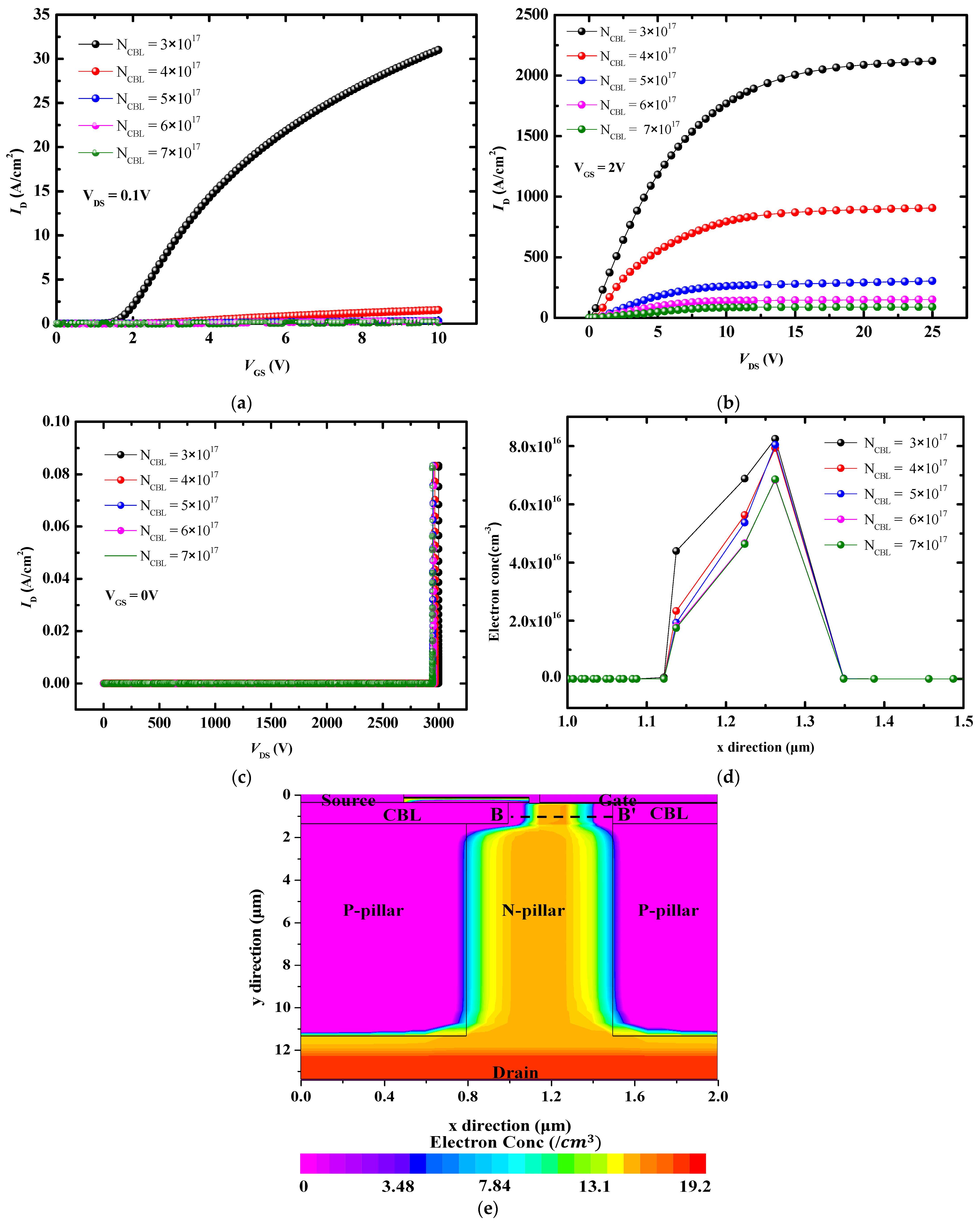 Technologies 12 00262 g005