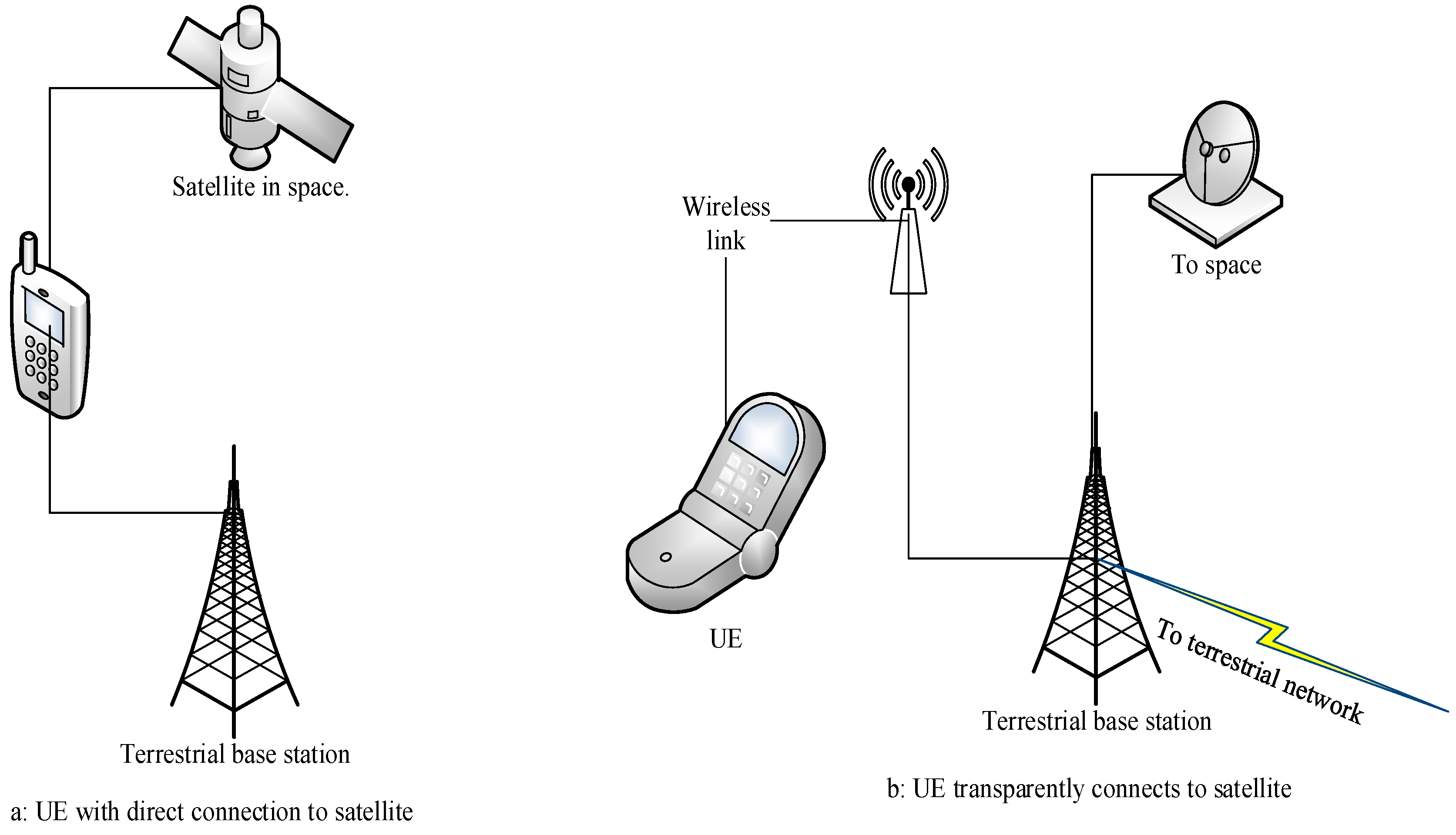 Technologies 12 00263 g002