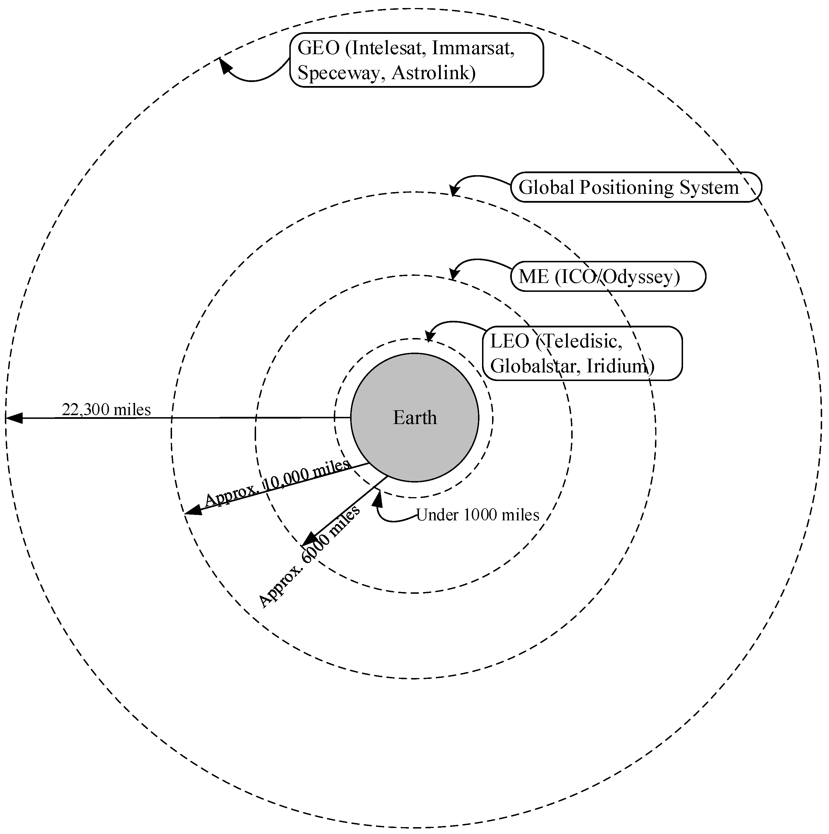 Technologies 12 00263 g003