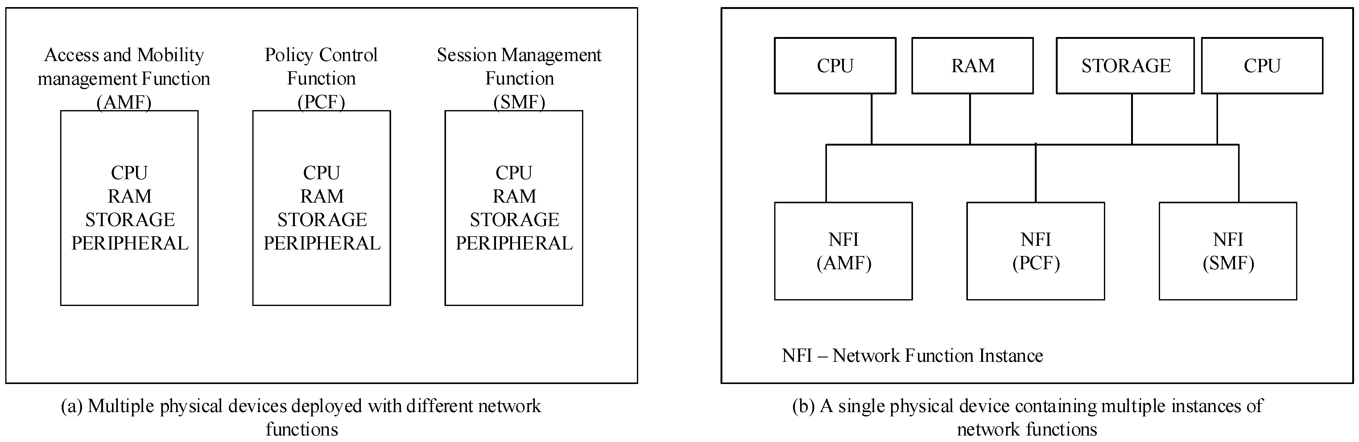 Technologies 12 00263 g005