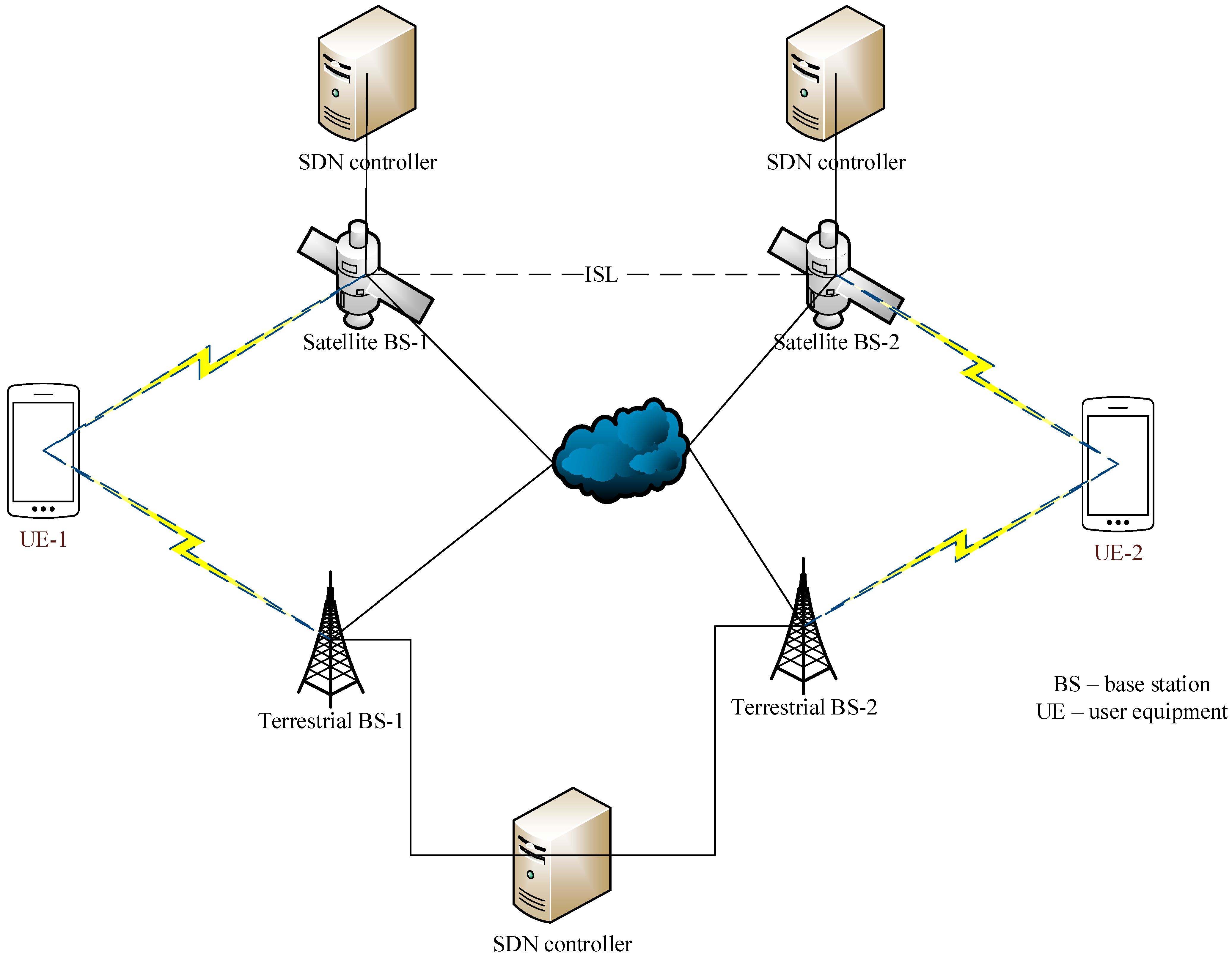 Technologies 12 00263 g006