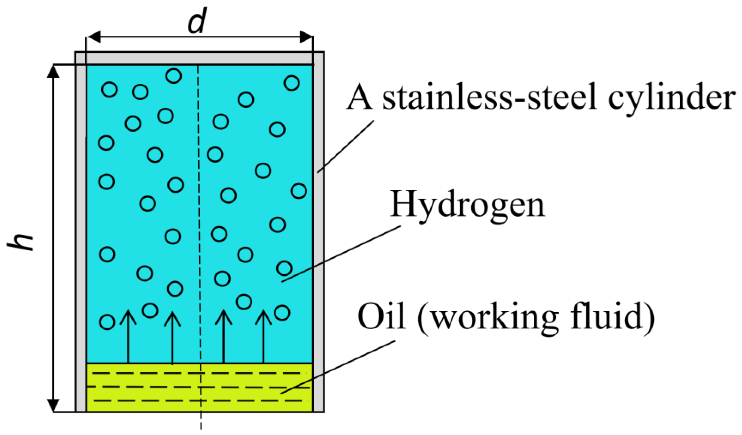 Technologies 12 00266 g002