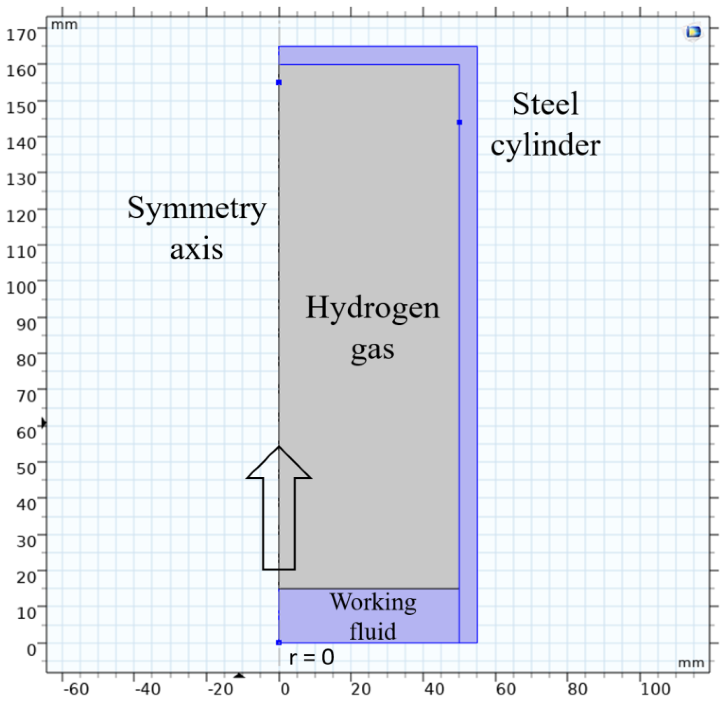 Technologies 12 00266 g003