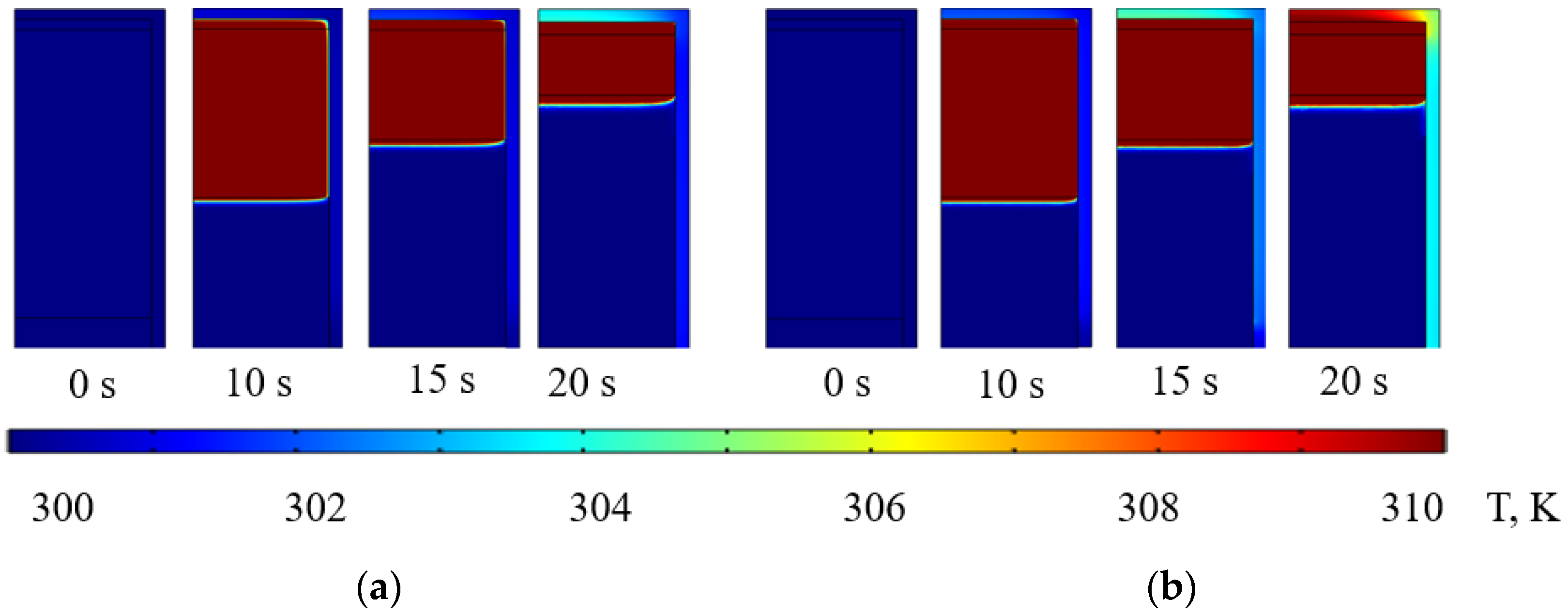 Technologies 12 00266 g007