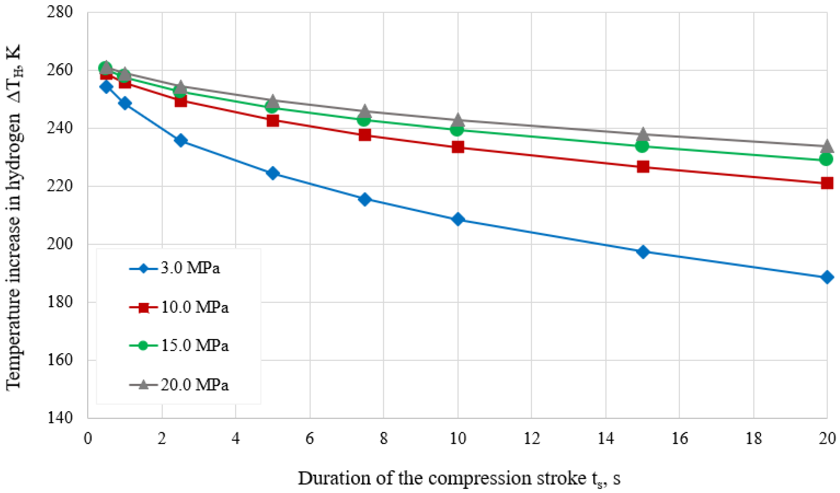 Technologies 12 00266 g008