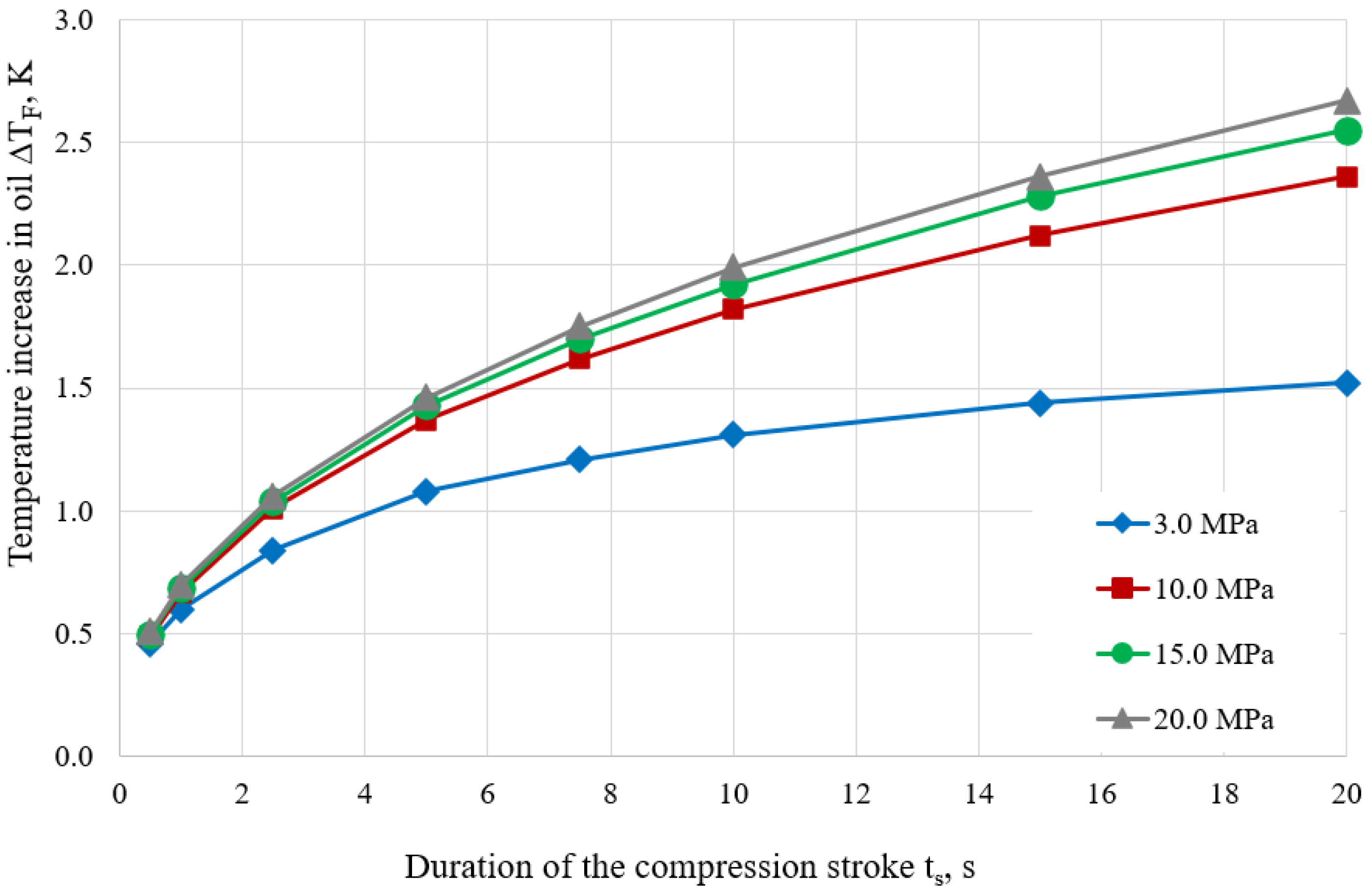Technologies 12 00266 g009