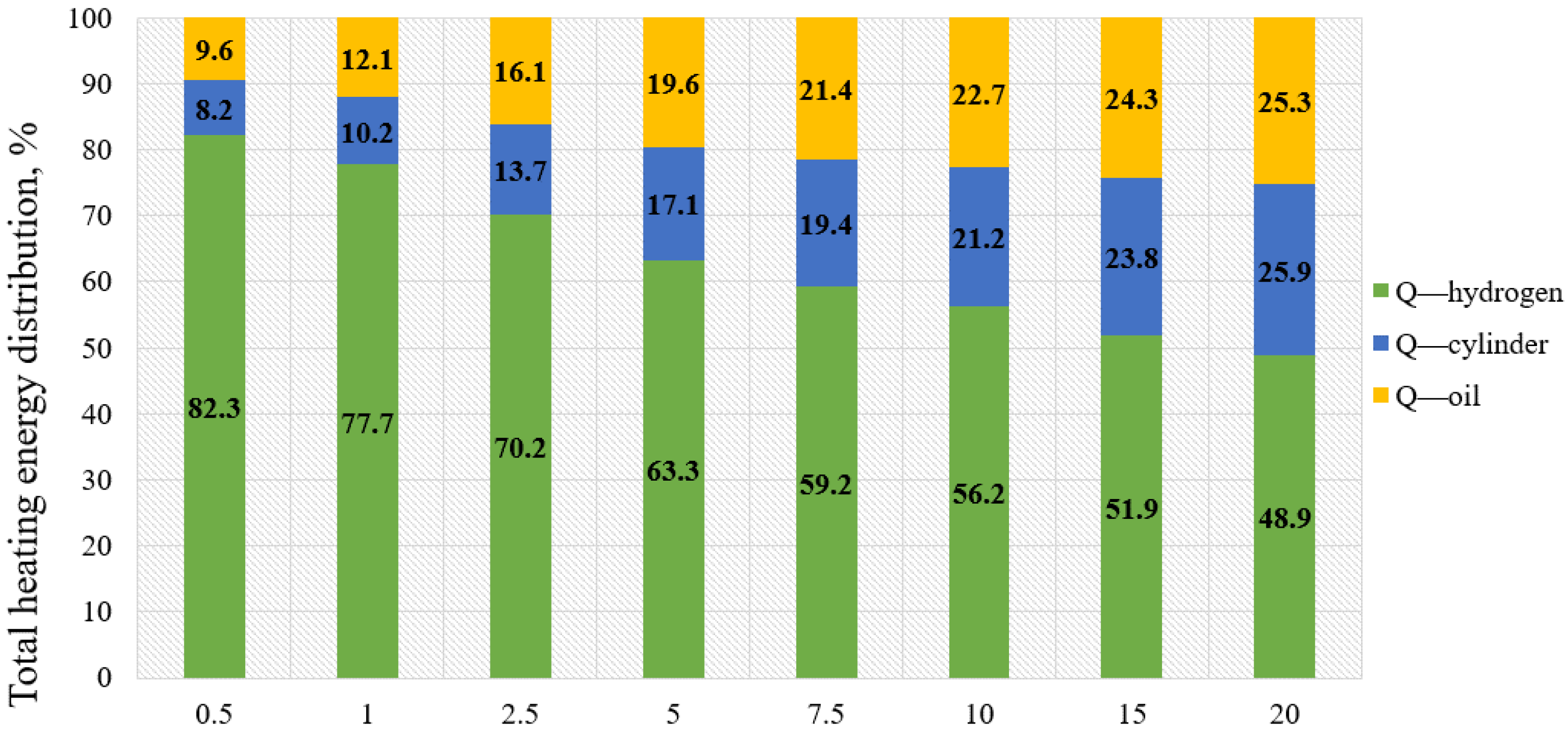 Technologies 12 00266 g011