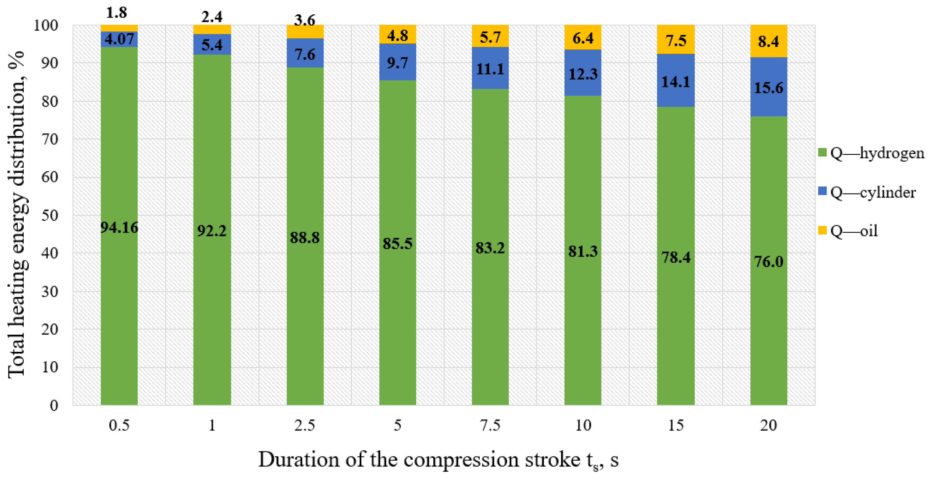 Technologies 12 00266 g012