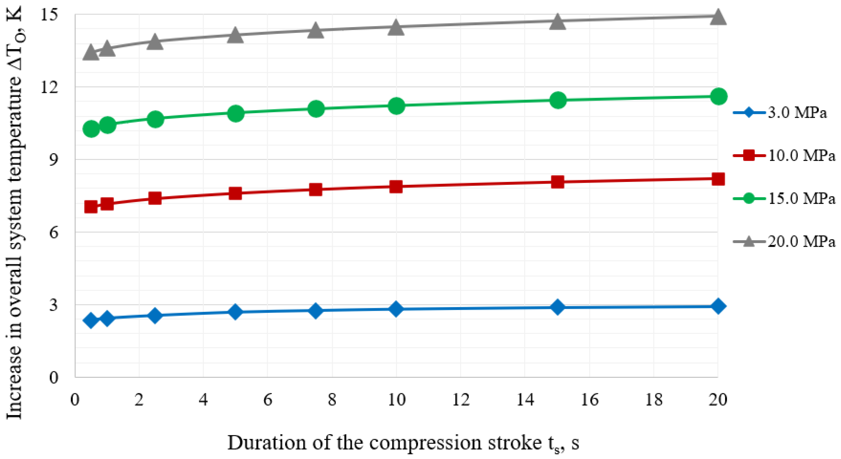 Technologies 12 00266 g013