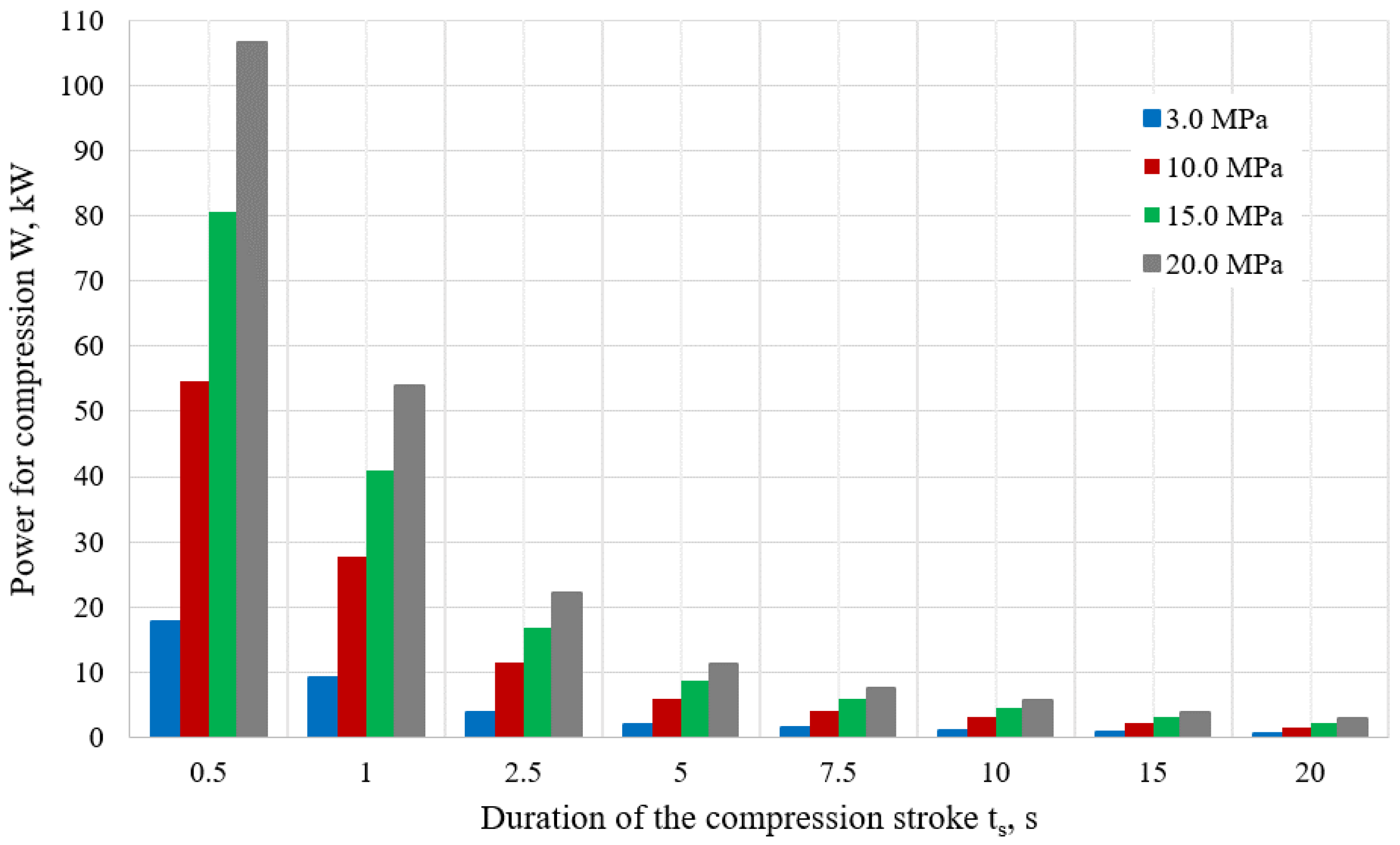 Technologies 12 00266 g014