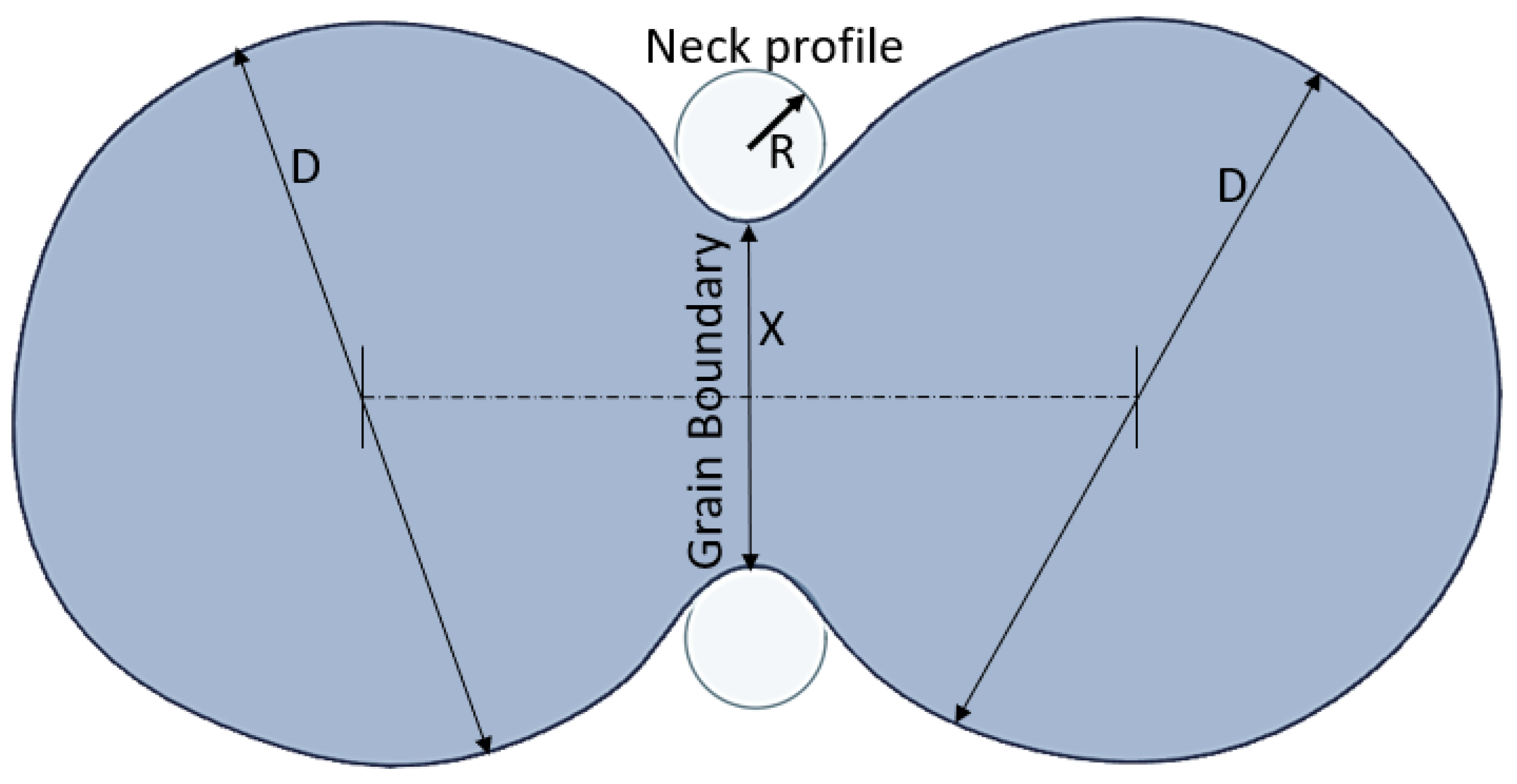Technologies 12 00267 g008