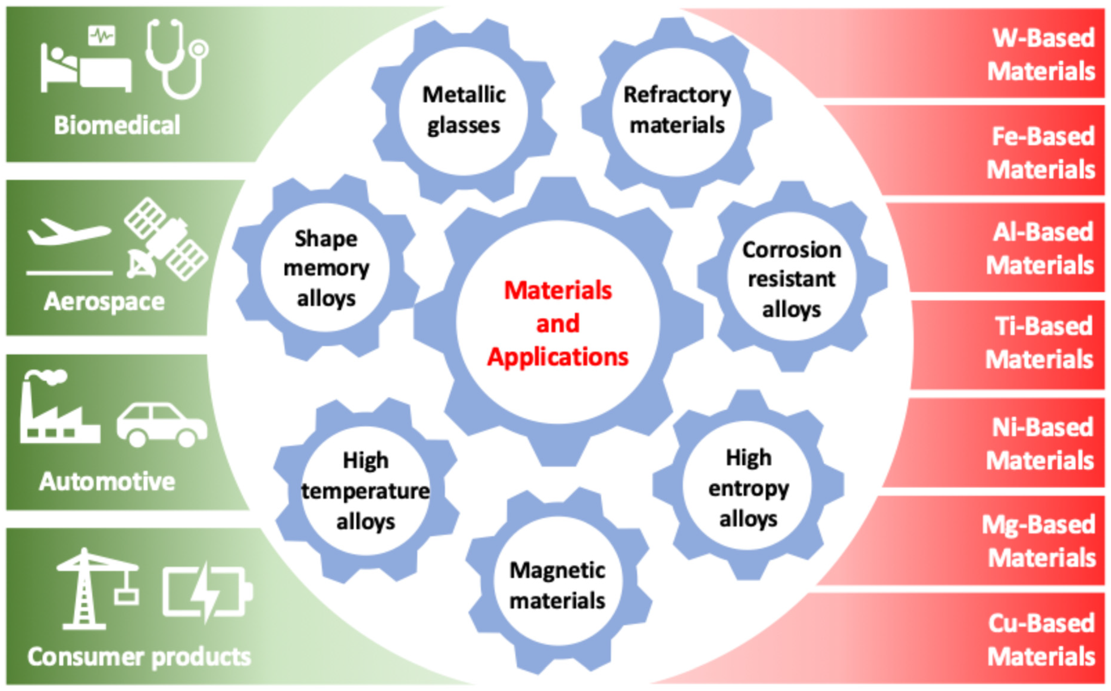 Technologies 12 00267 g010